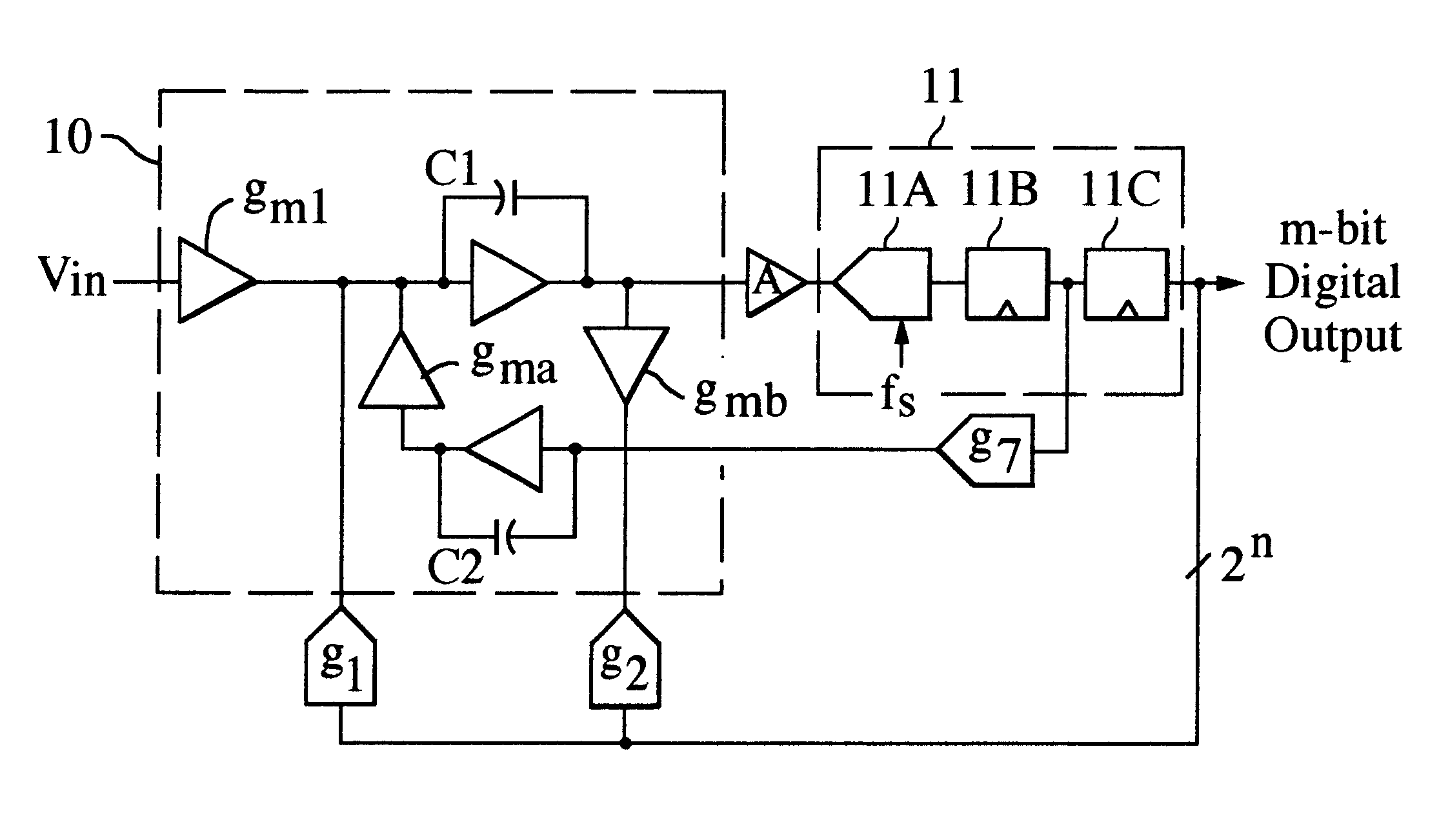 Continuous time bandpass delta sigma modulator ADC architecture with feedforward signal compensation