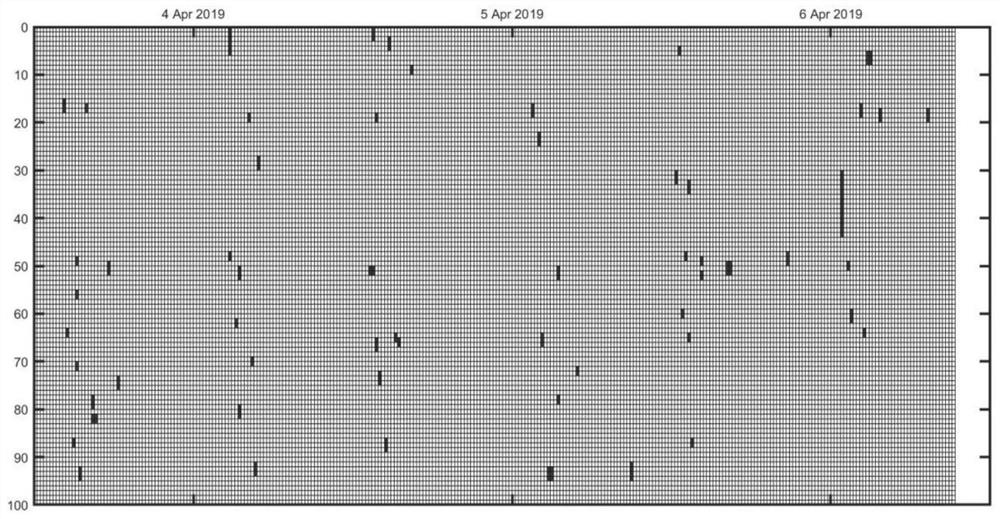 Earliest arrival and shortest avoidance method for anti-satellite reconnaissance in road maneuvering