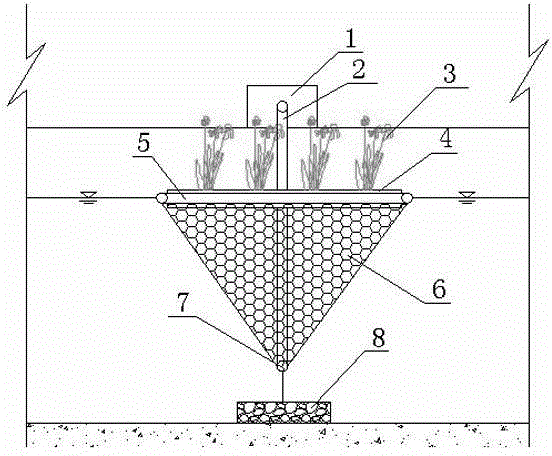 Integrated microenvironment high-efficiency ecological filter bed system