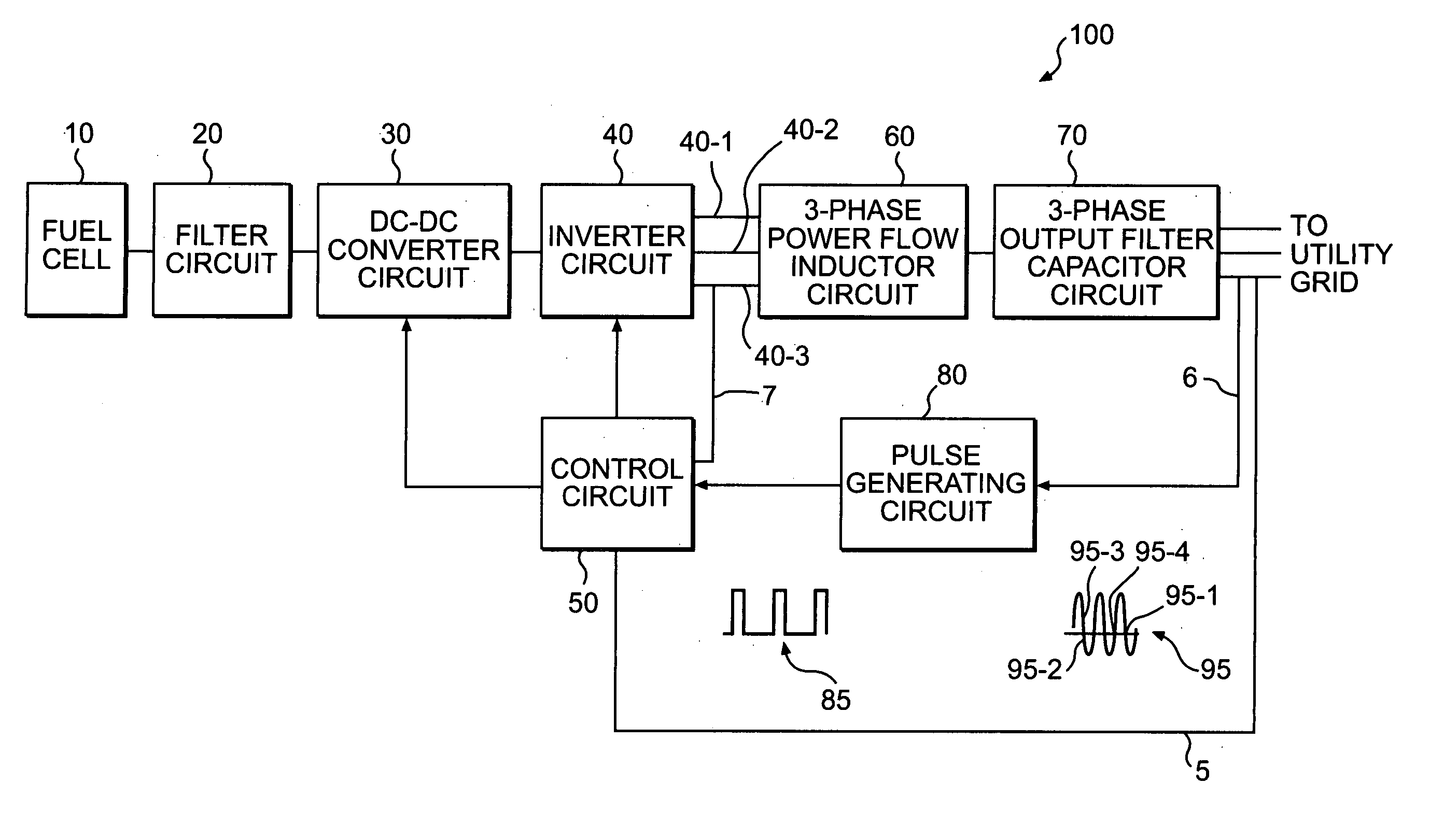 Power converter in a utility interactive system