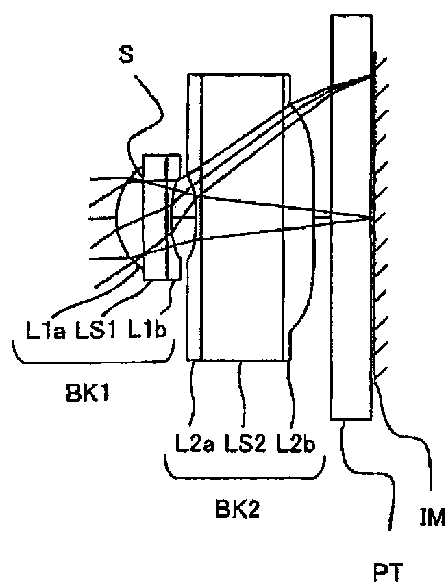 Image pickup lens, image pickup apparatus, mobile terminal, method for manufacturing image pickup lens, and method for manufacturing image pickup apparatus