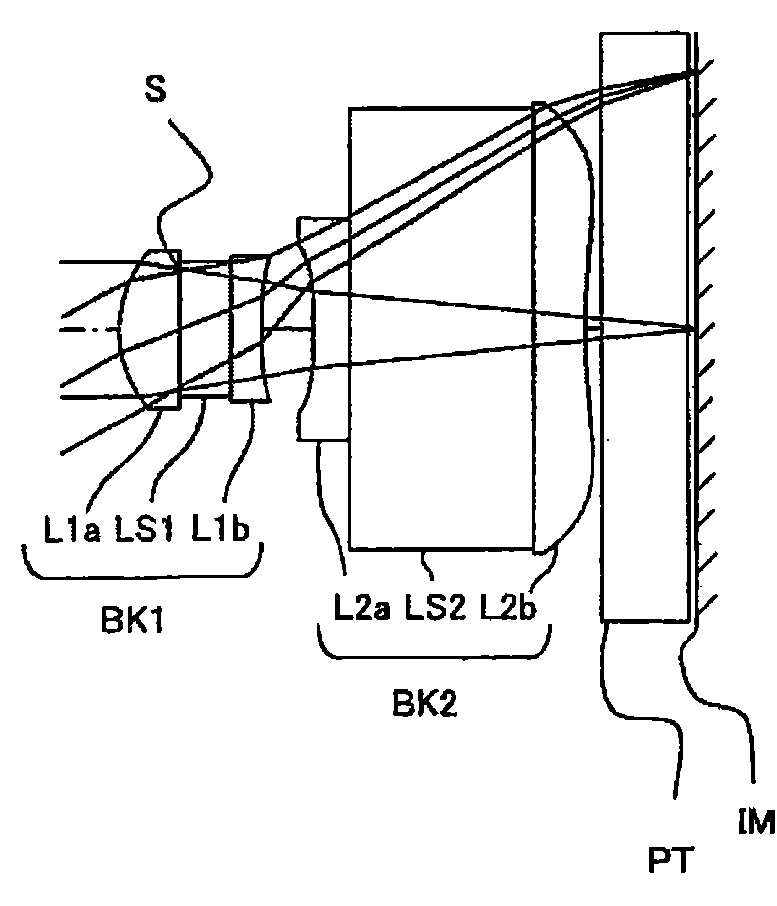 Image pickup lens, image pickup apparatus, mobile terminal, method for manufacturing image pickup lens, and method for manufacturing image pickup apparatus