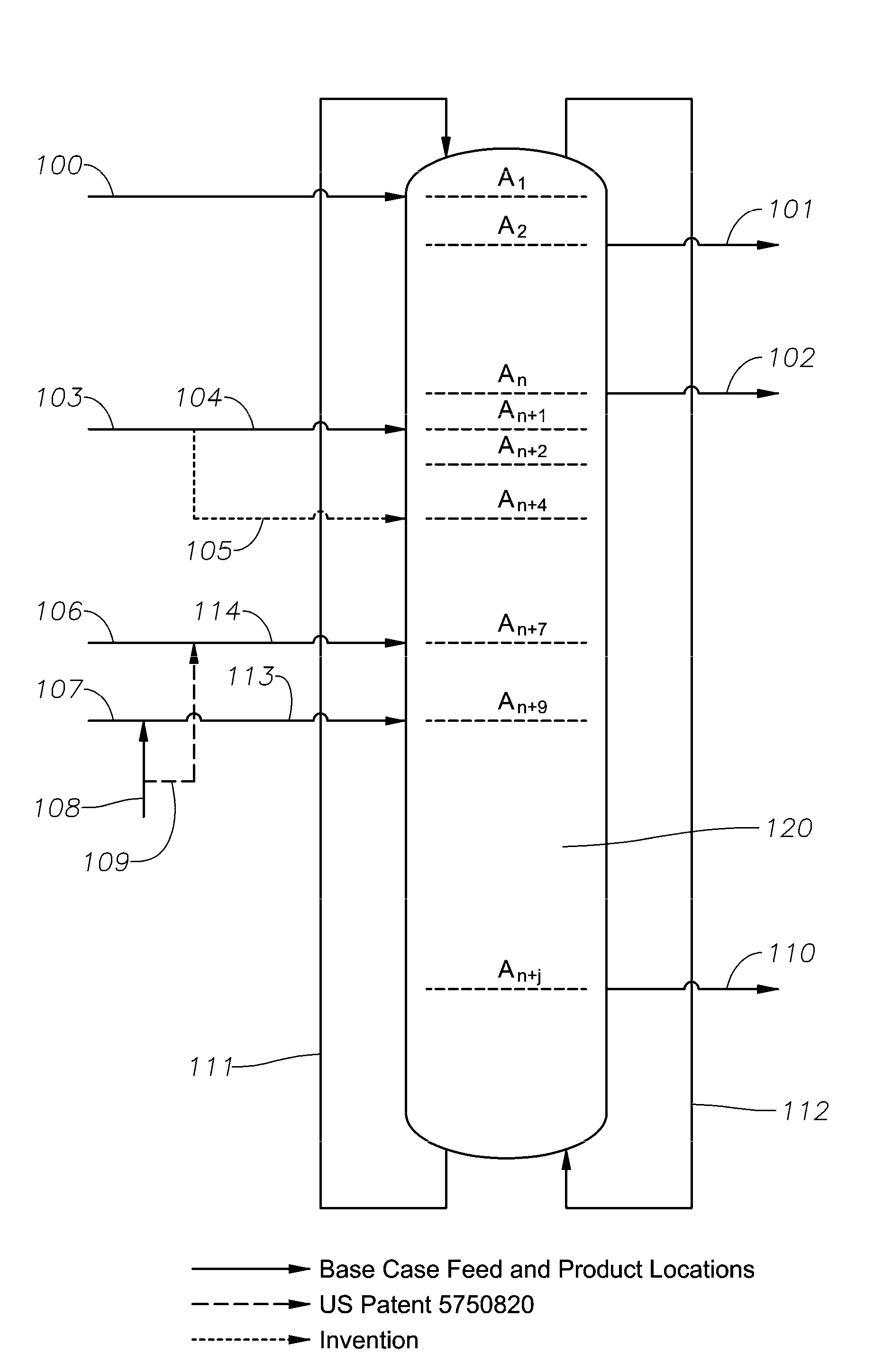 Parex Unit Feed