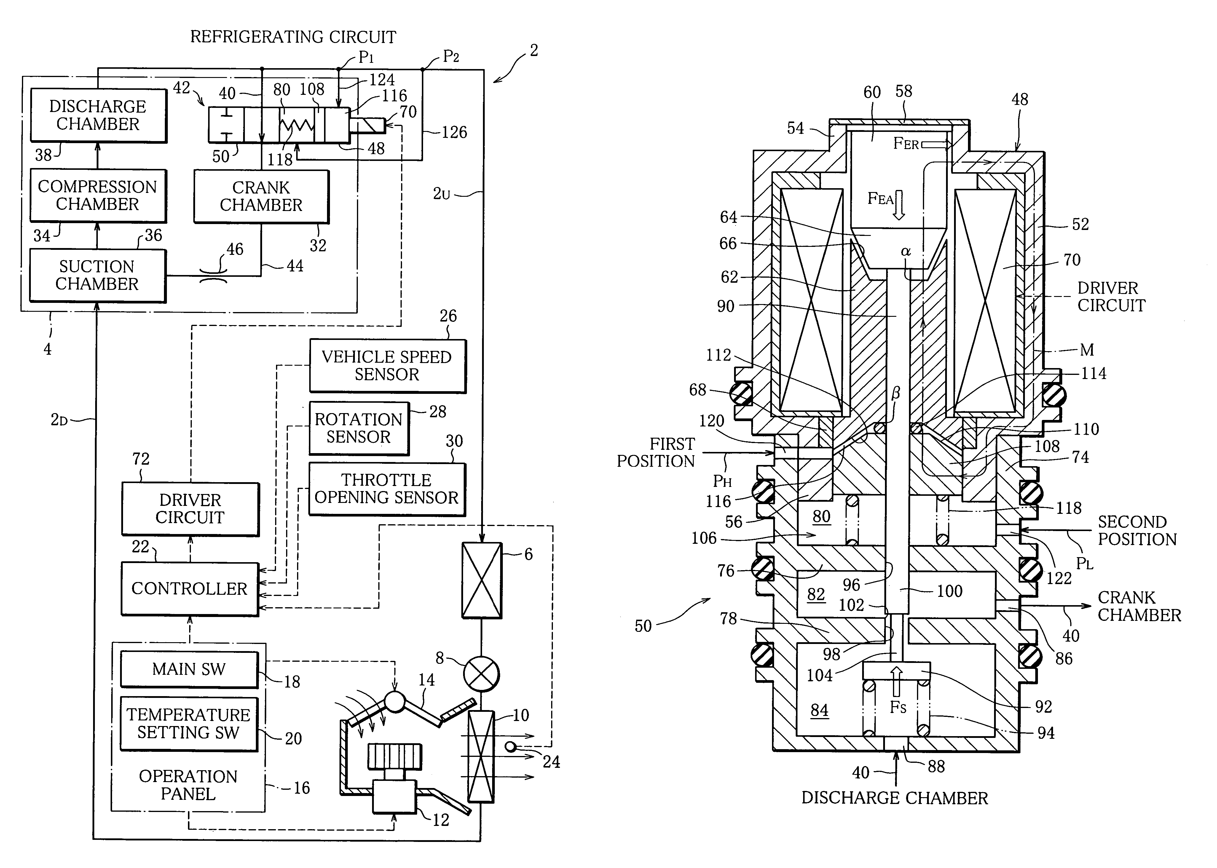 Control valve device for variable capacity type swash plate compressor