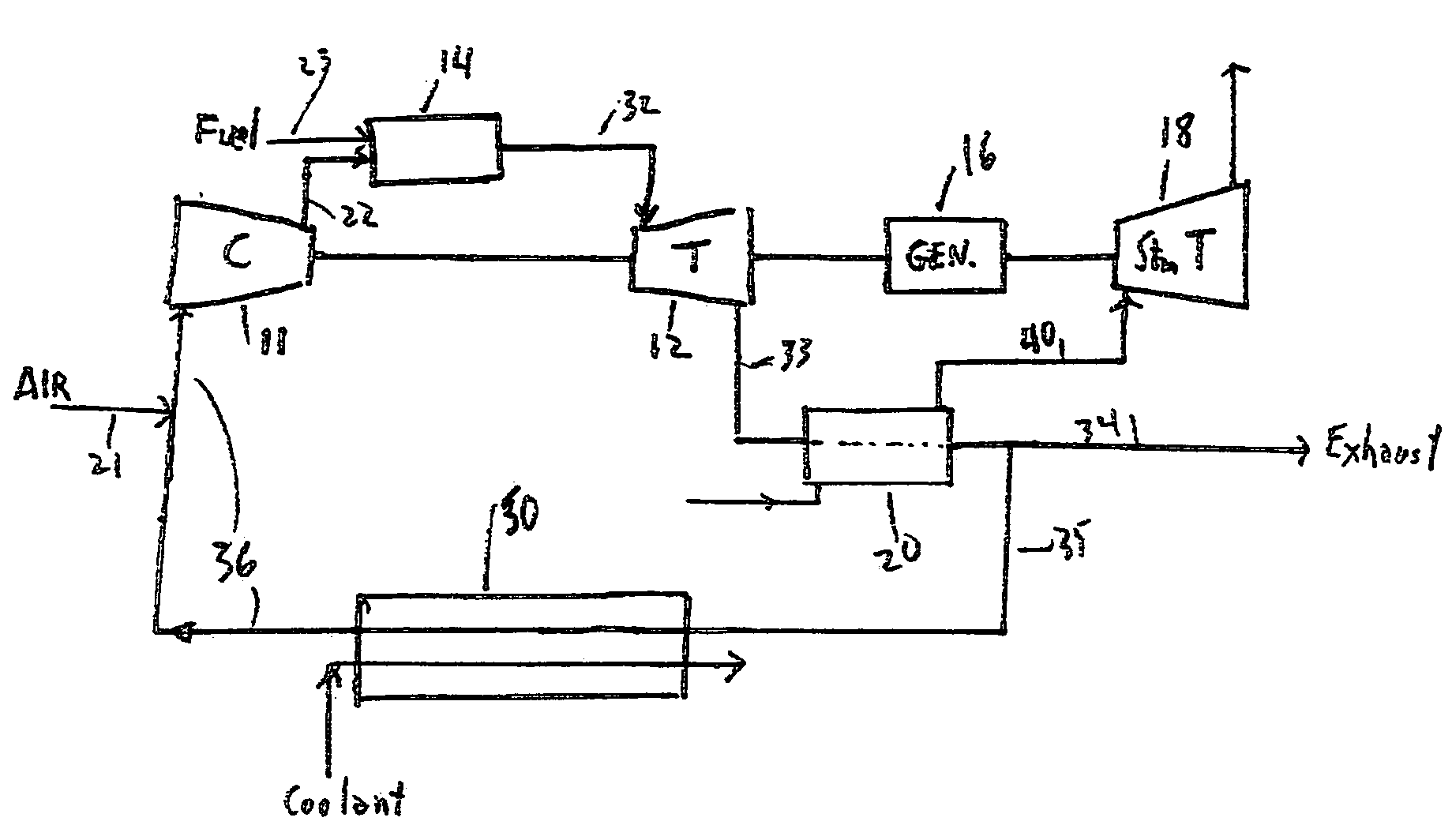 Method for obtaining ultra-low NOx emissions from gas turbines operating at high turbine inlet temperatures