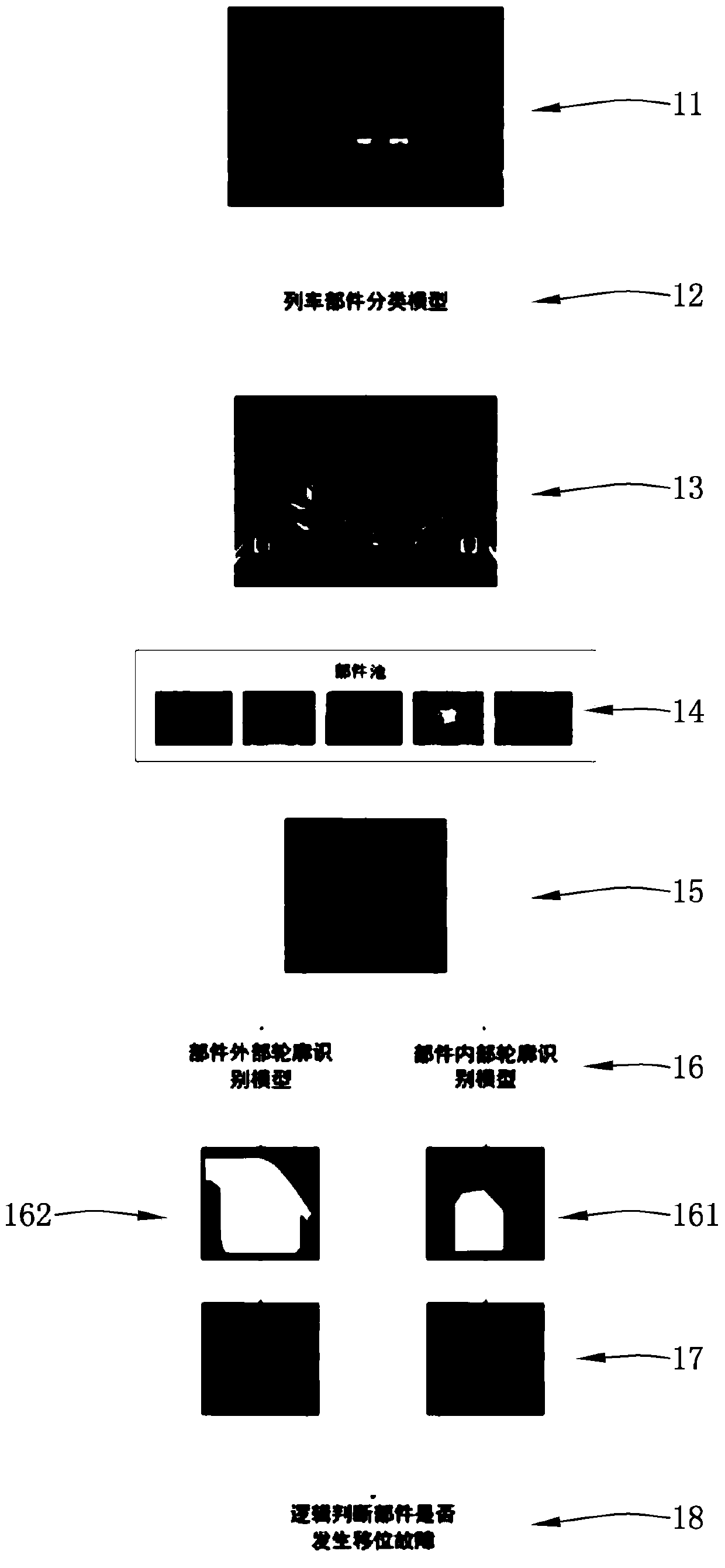 Large-scale train shift fault detection method and system based on deep learning