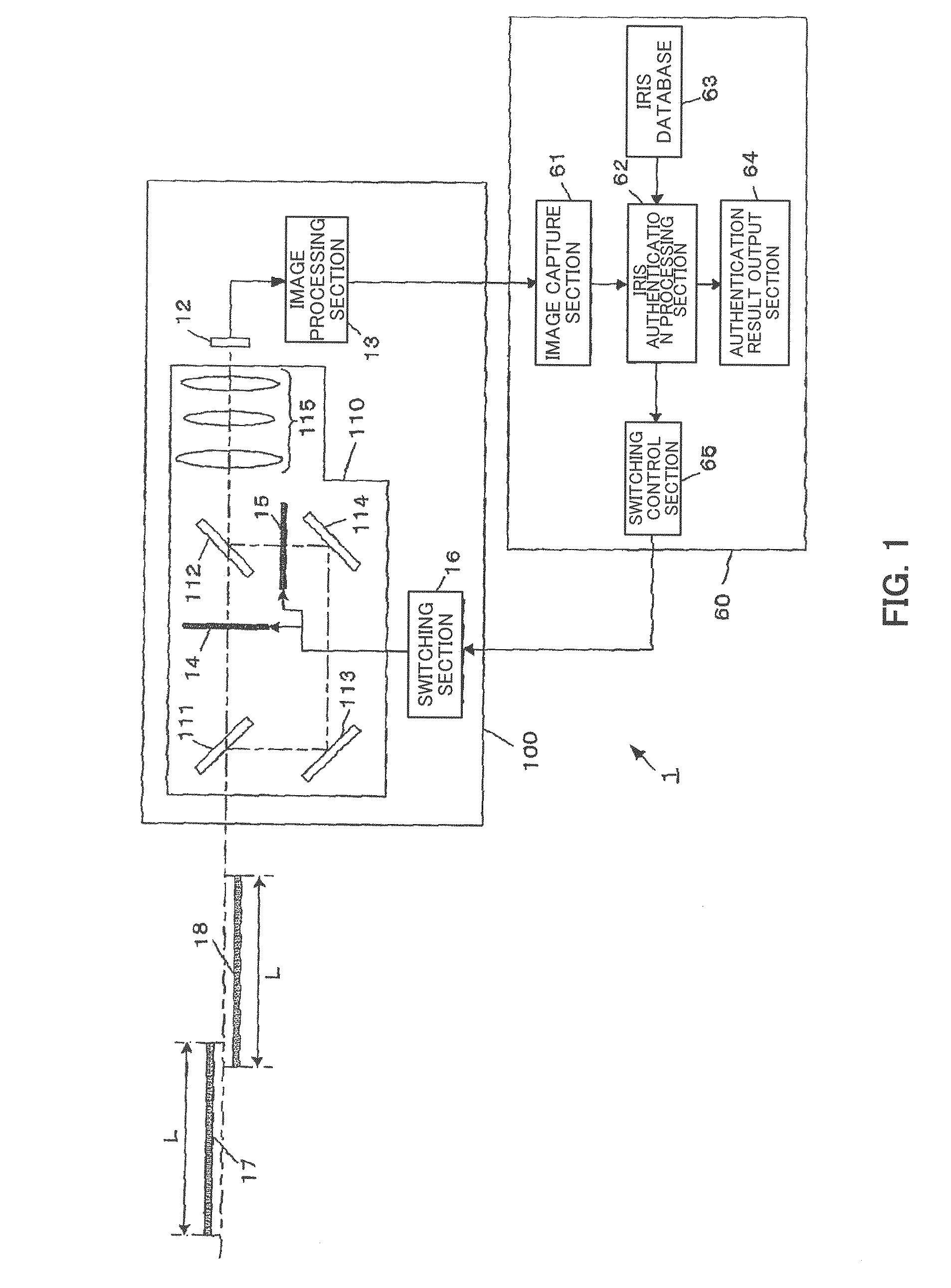 Iris image pickup camera and iris authentication system