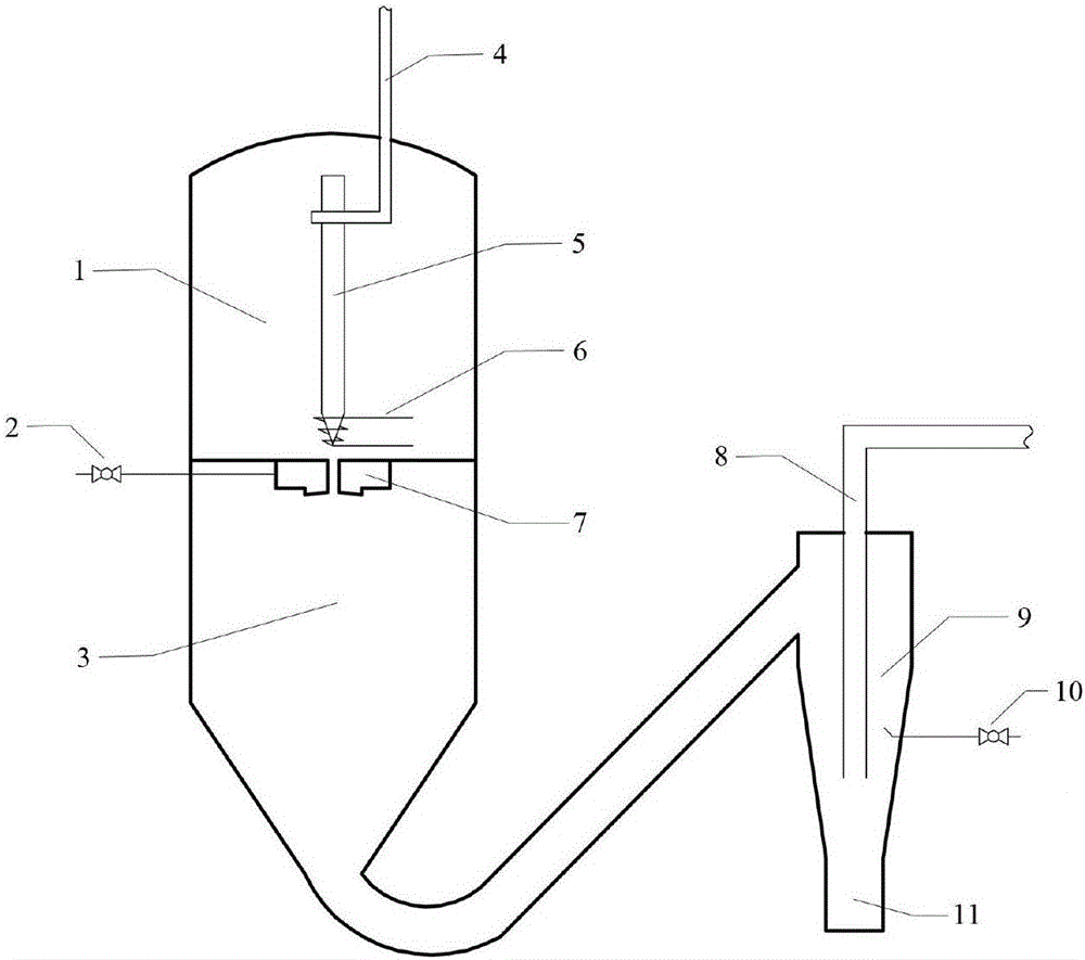 Preparation method of titanium or titanium alloy powder with micro-hydrogenated surface