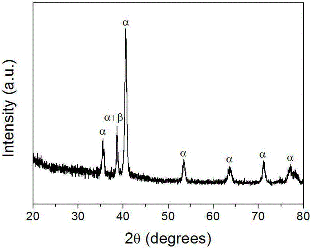 Preparation method of titanium or titanium alloy powder with micro-hydrogenated surface