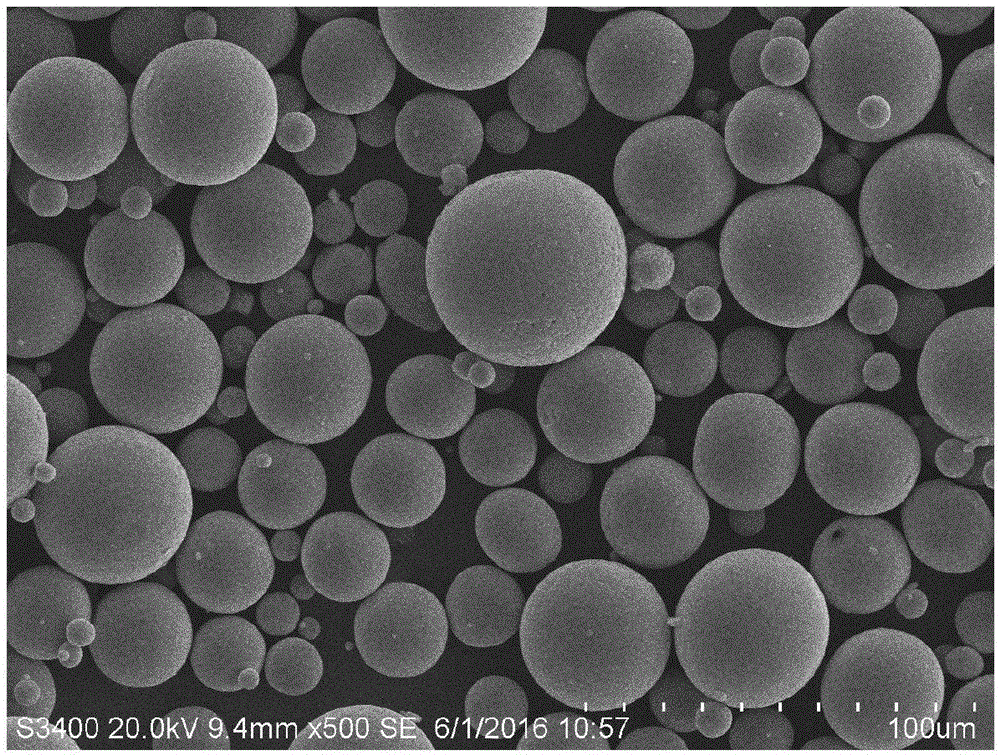 Preparation method of titanium or titanium alloy powder with micro-hydrogenated surface