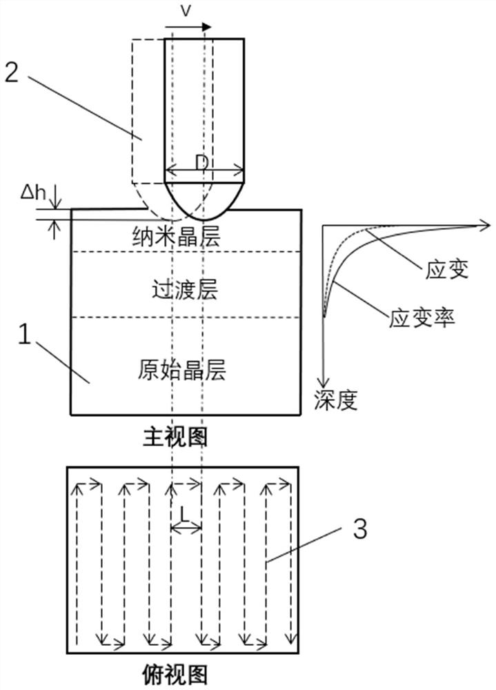 A Method of NC Gradual Strengthening of Complicated Metal Surface