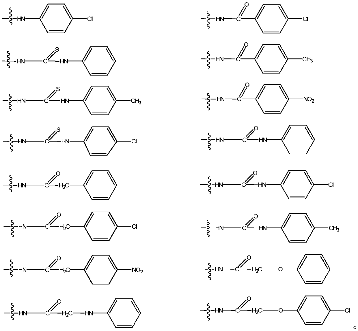 Preparation method and novel medical application of myricetin derivatives