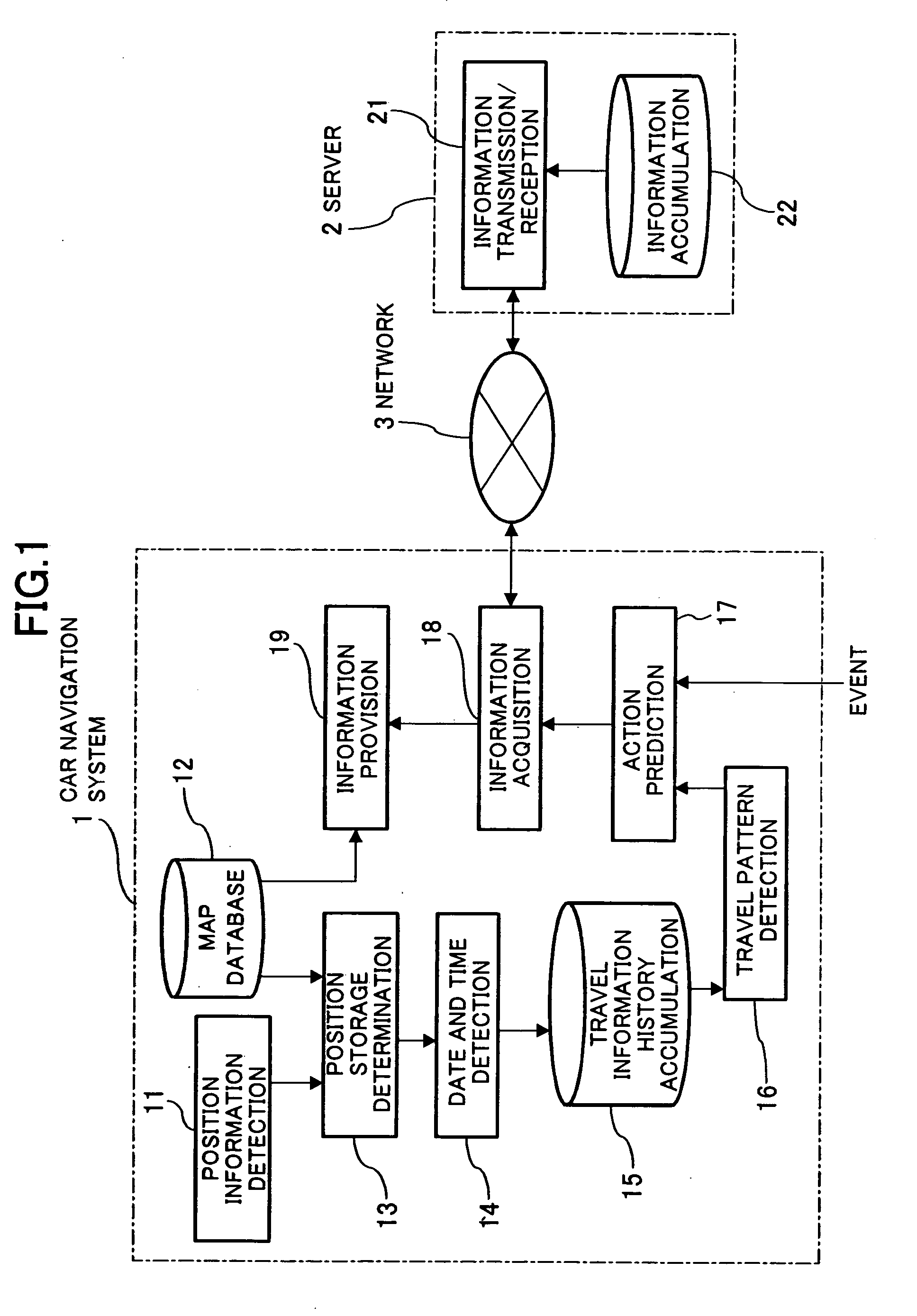 Information providing method and information providing device