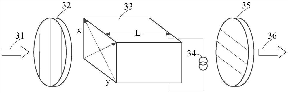 An OLED light-emitting device and OLED display