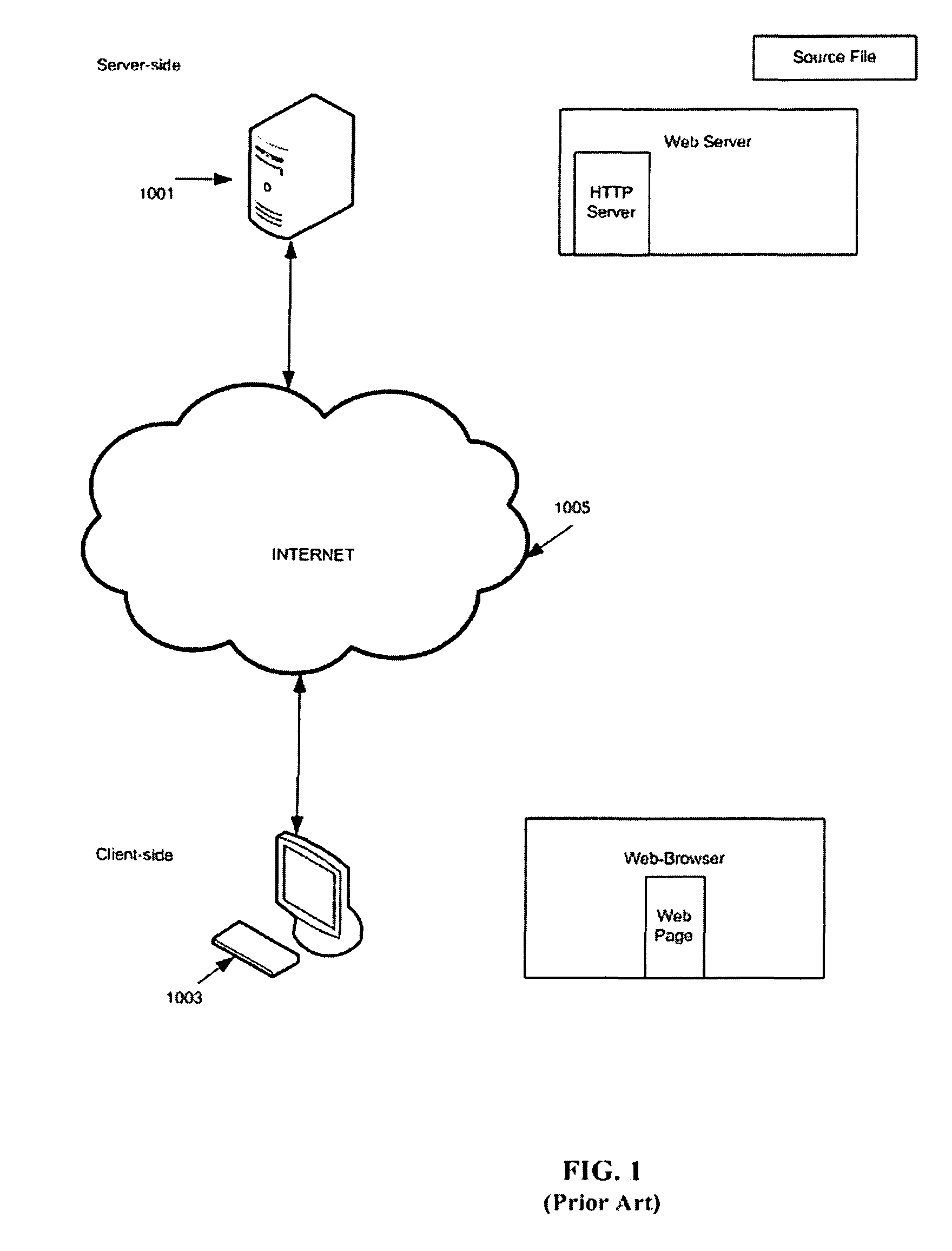 Flexible, event-driven JavaScript server architecture