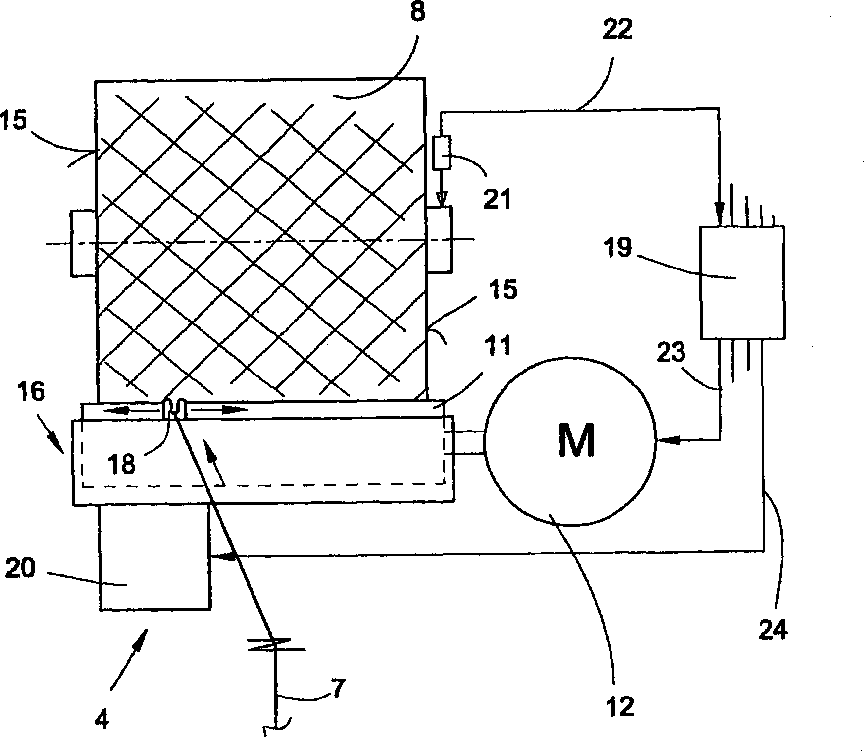 Method for avoiding ribbon windings