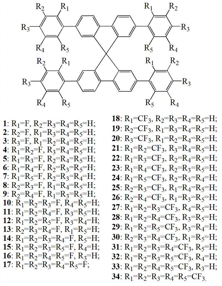 Fluoro-substituted 9, 9'-spirobifluorene blue-light host material, its preparation method and application