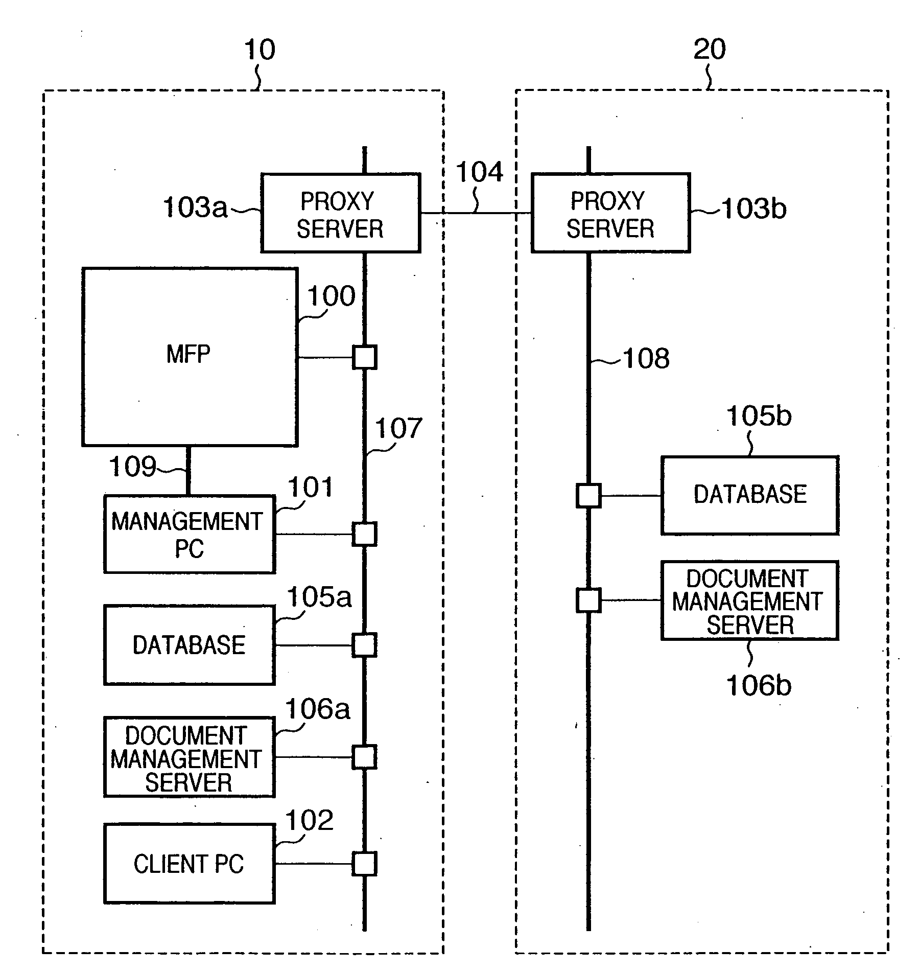 Image processing system and image processing method