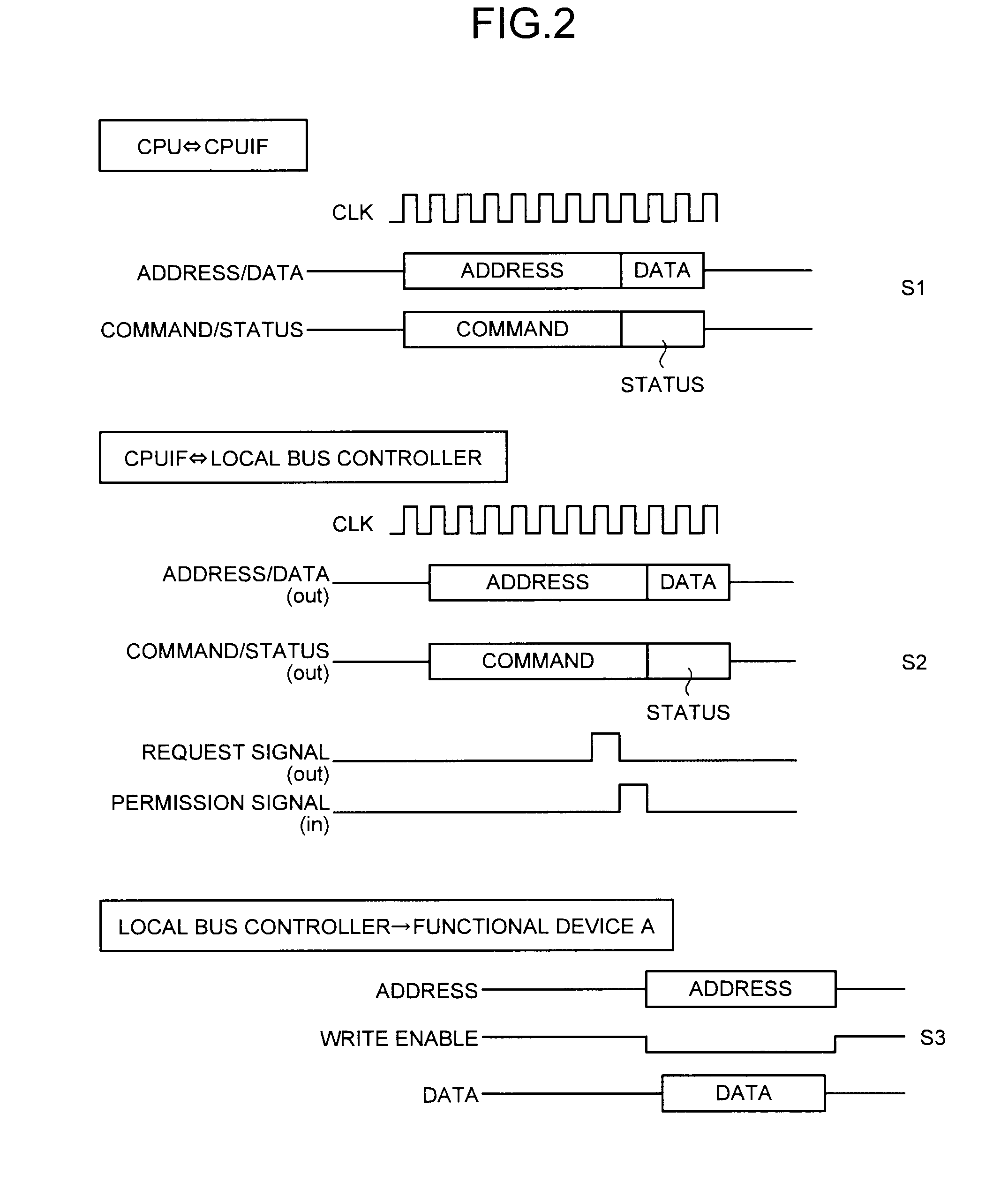 Information processing apparatus, image forming apparatus, and information processing program