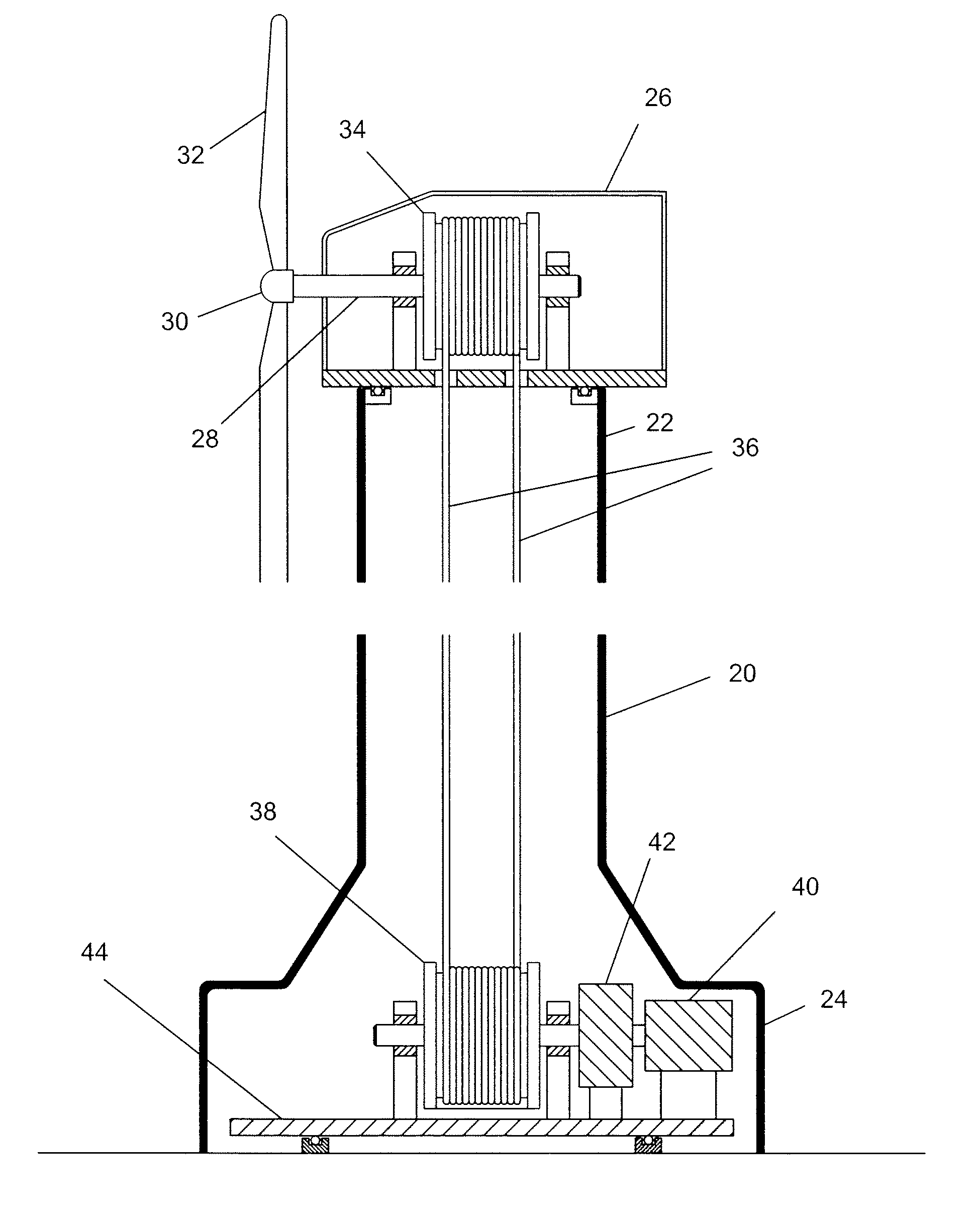 Wind turbine with powered synchronization system