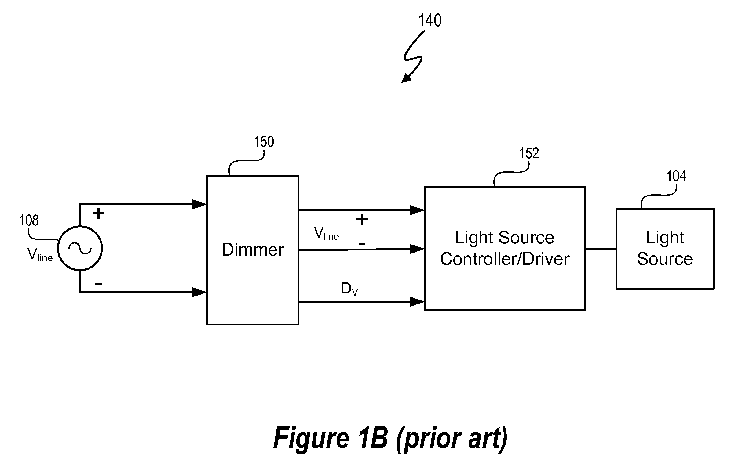 Lighting System with Lighting Dimmer Output Mapping