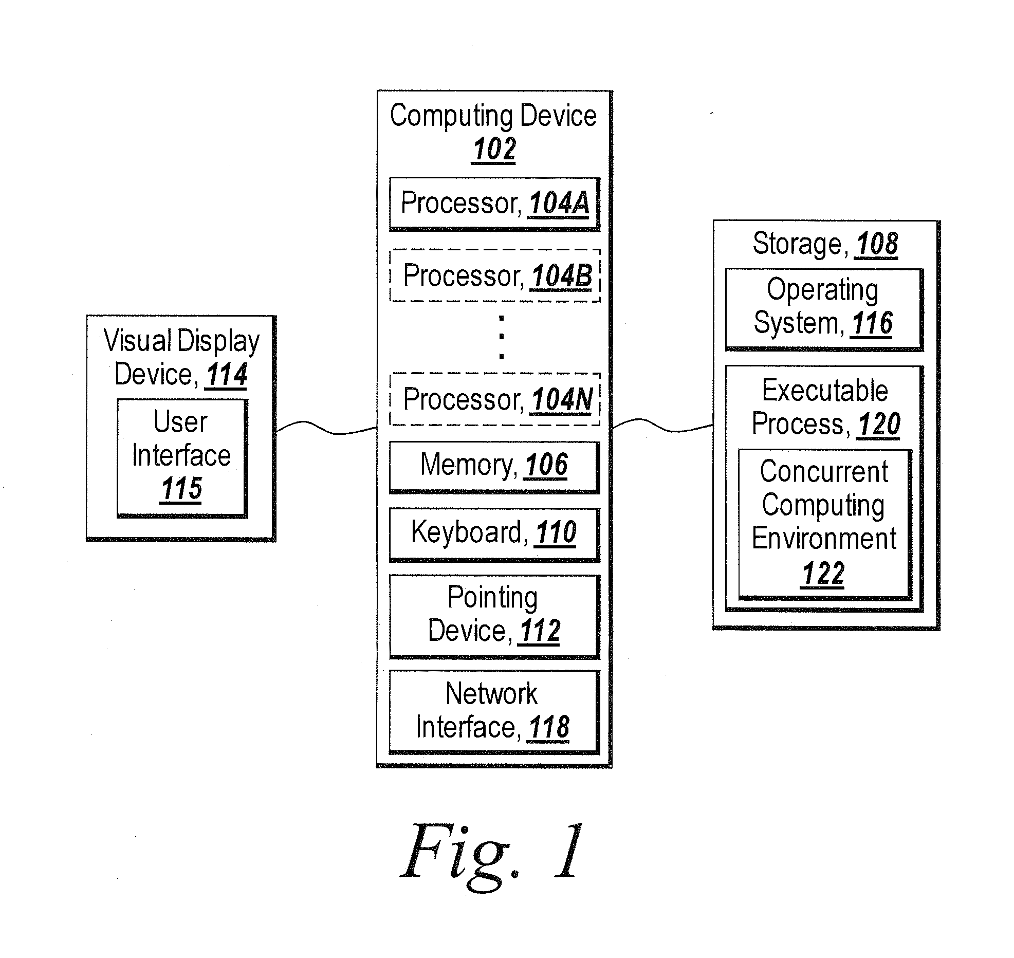 Dynamic definition for concurrent computing environments