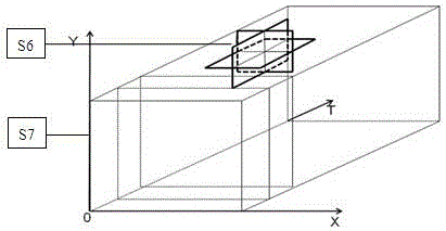 Tactical Behavior Recognition Method for Sports Video Based on Spatio-temporal Local Mode