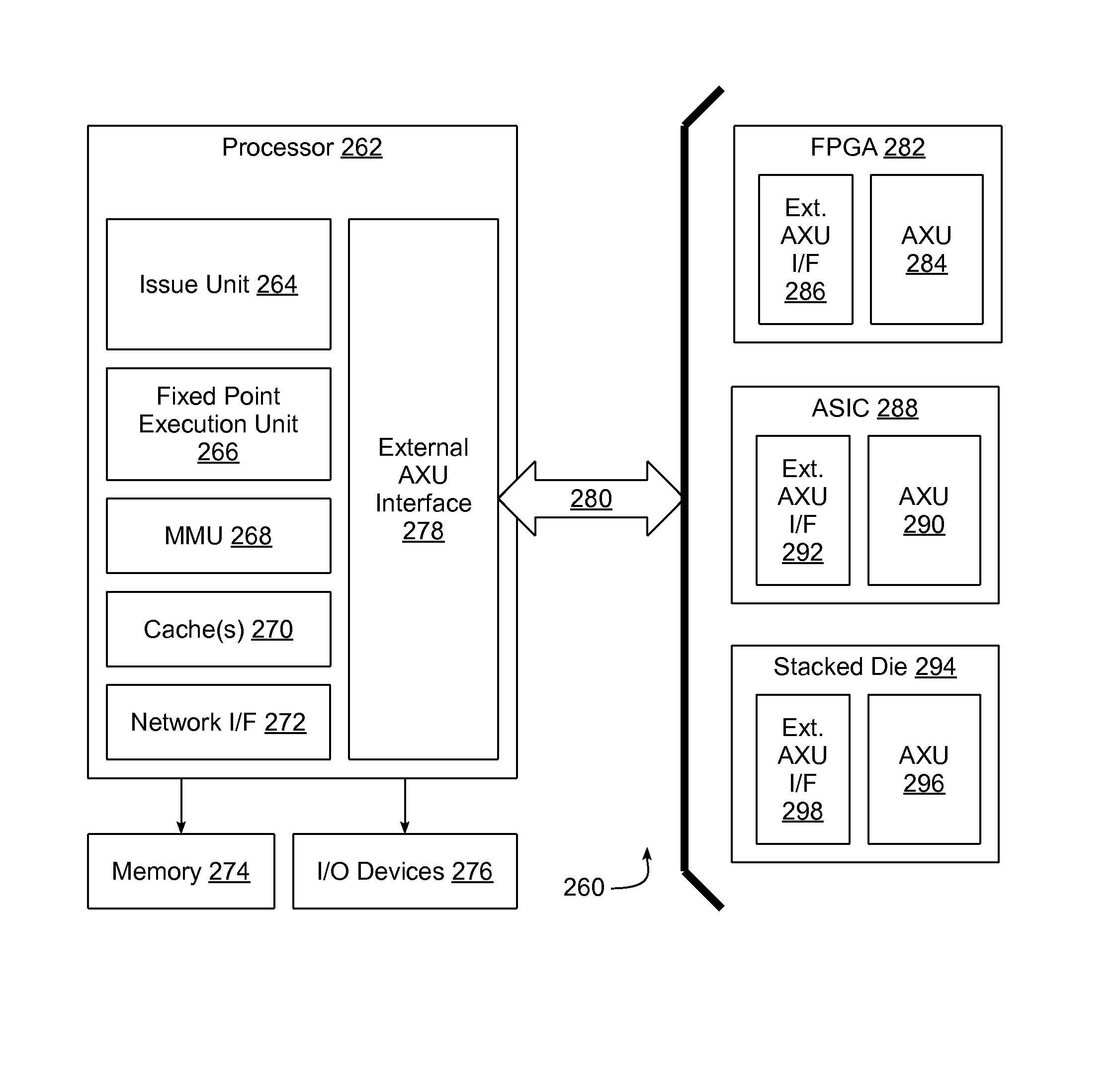 External auxiliary execution unit interface to off-chip auxiliary execution unit