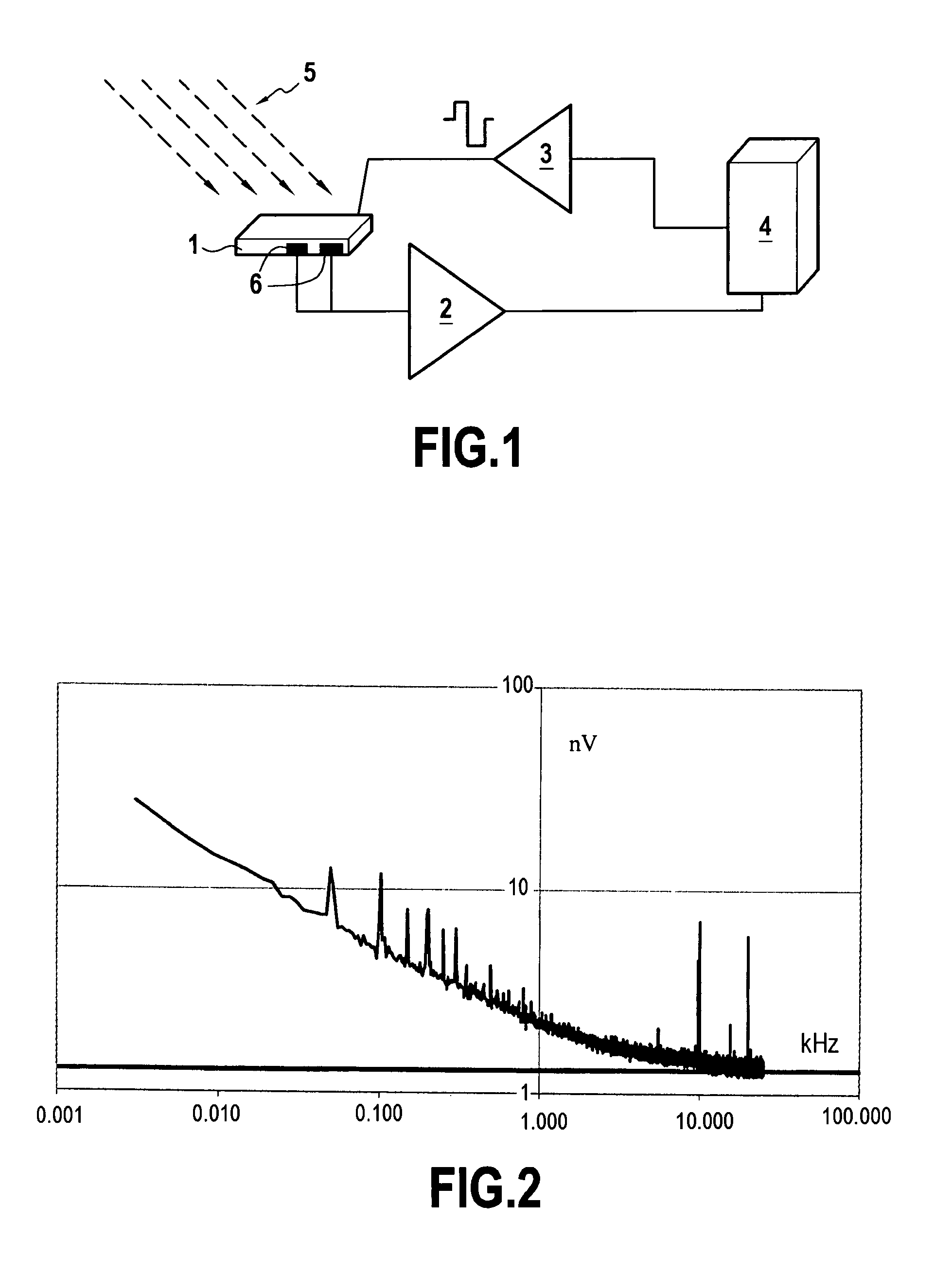 Method for low frequency noise cancellation in magneto-resistive mixed sensors