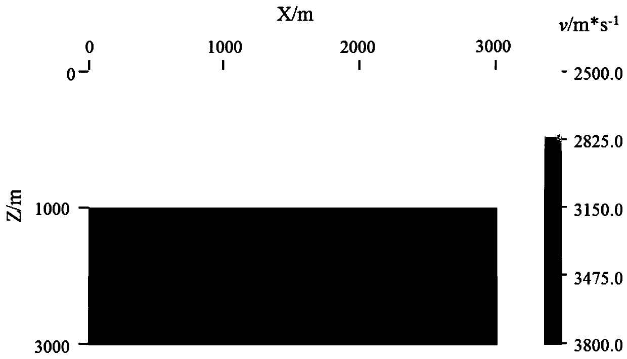 Least square reverse time migration gradient precondition method based on direct wave field