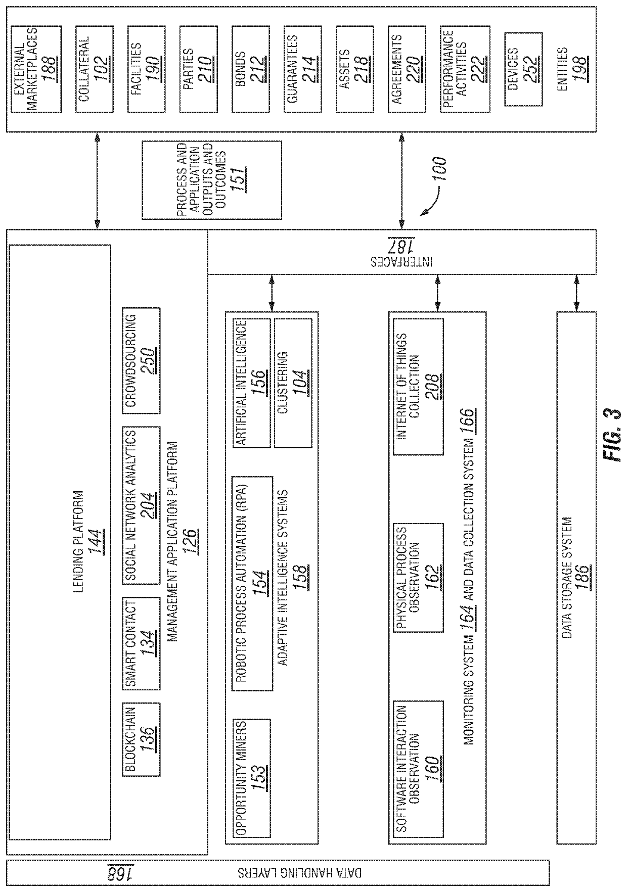 System that varies the terms and conditions of a subsidized loan