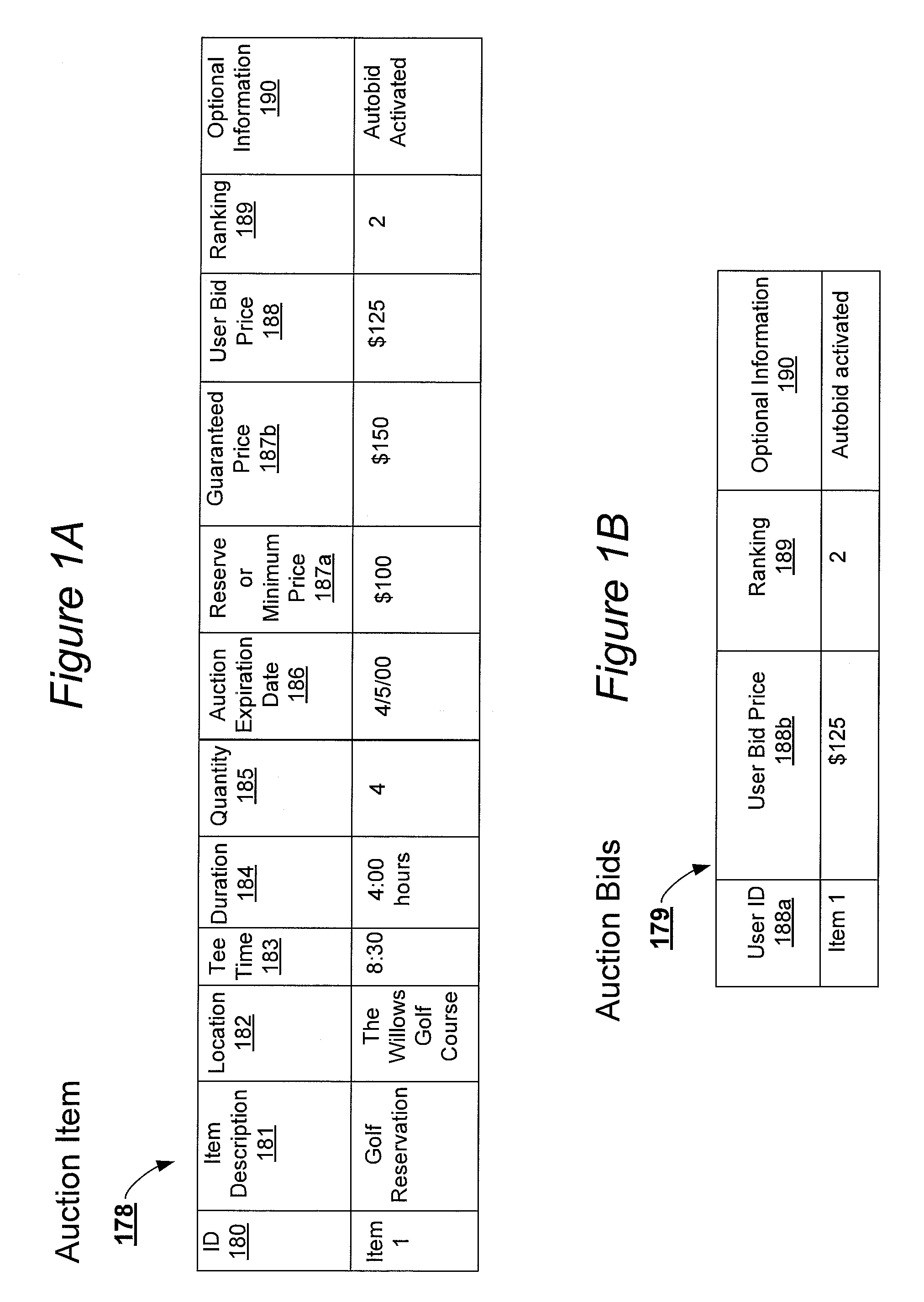 Internet Auction System