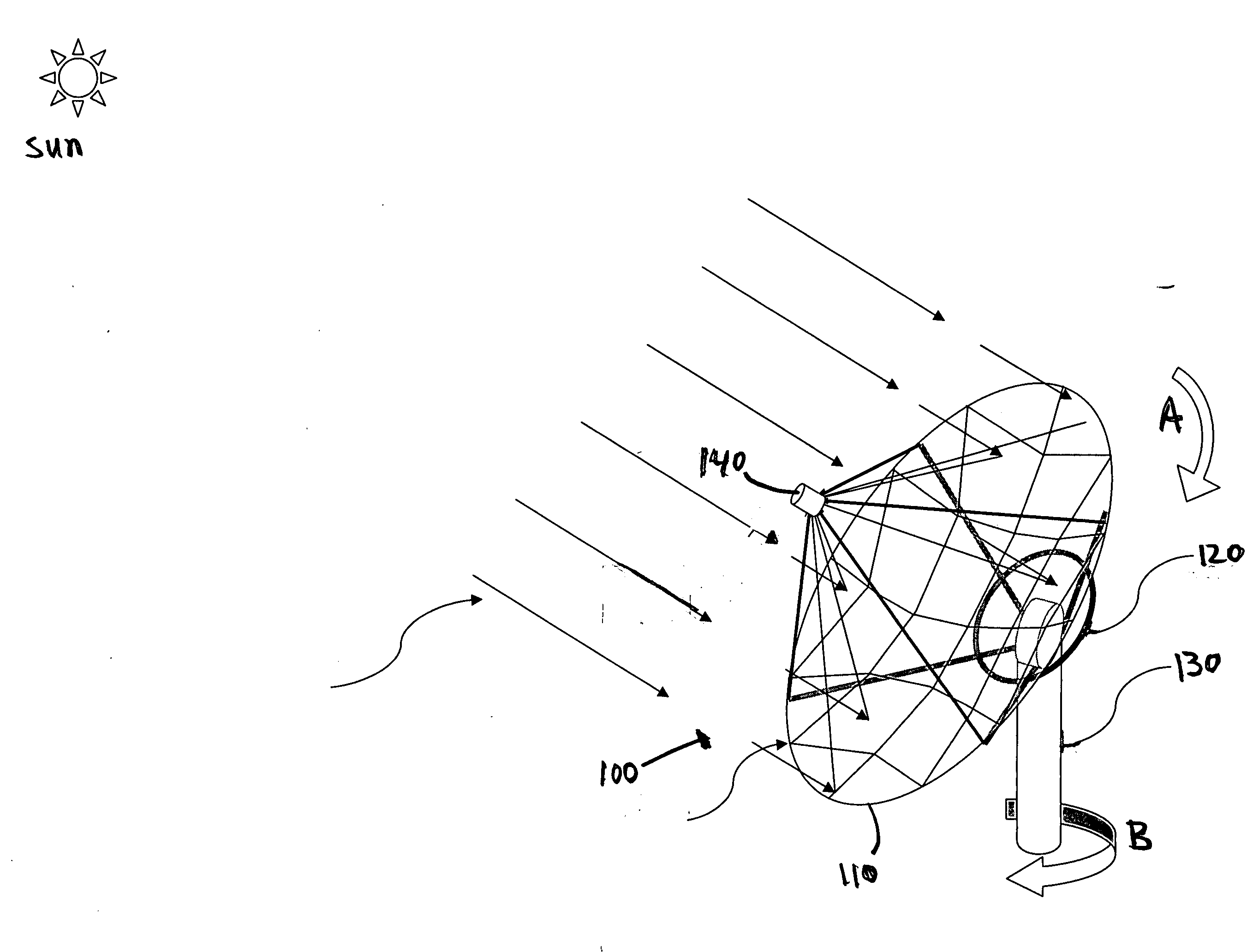 Aligned multiple flat mirror reflector array for concentrating sunlight onto a solar cell