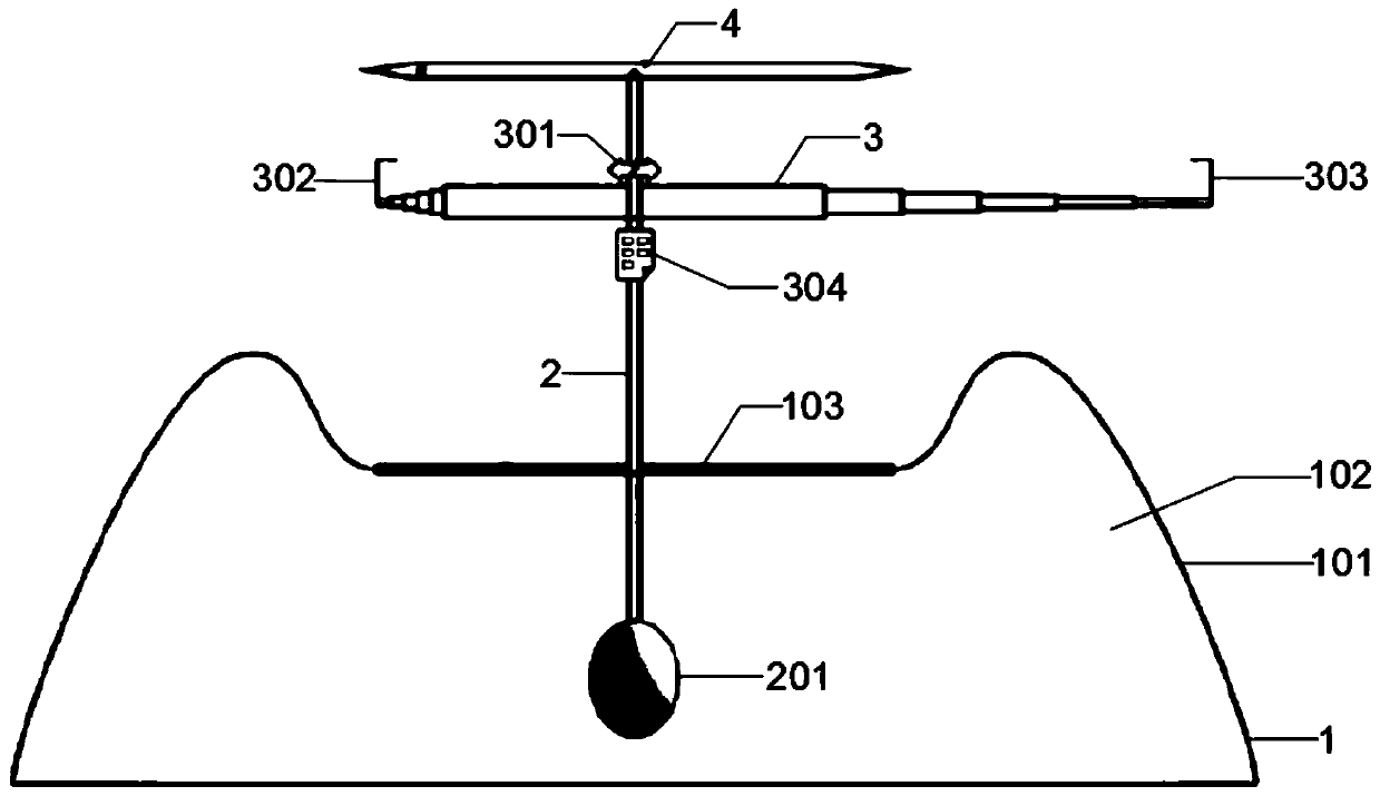 Laser stepless scale-loaded permanently horizontal compass for SfM three-dimensional modeling