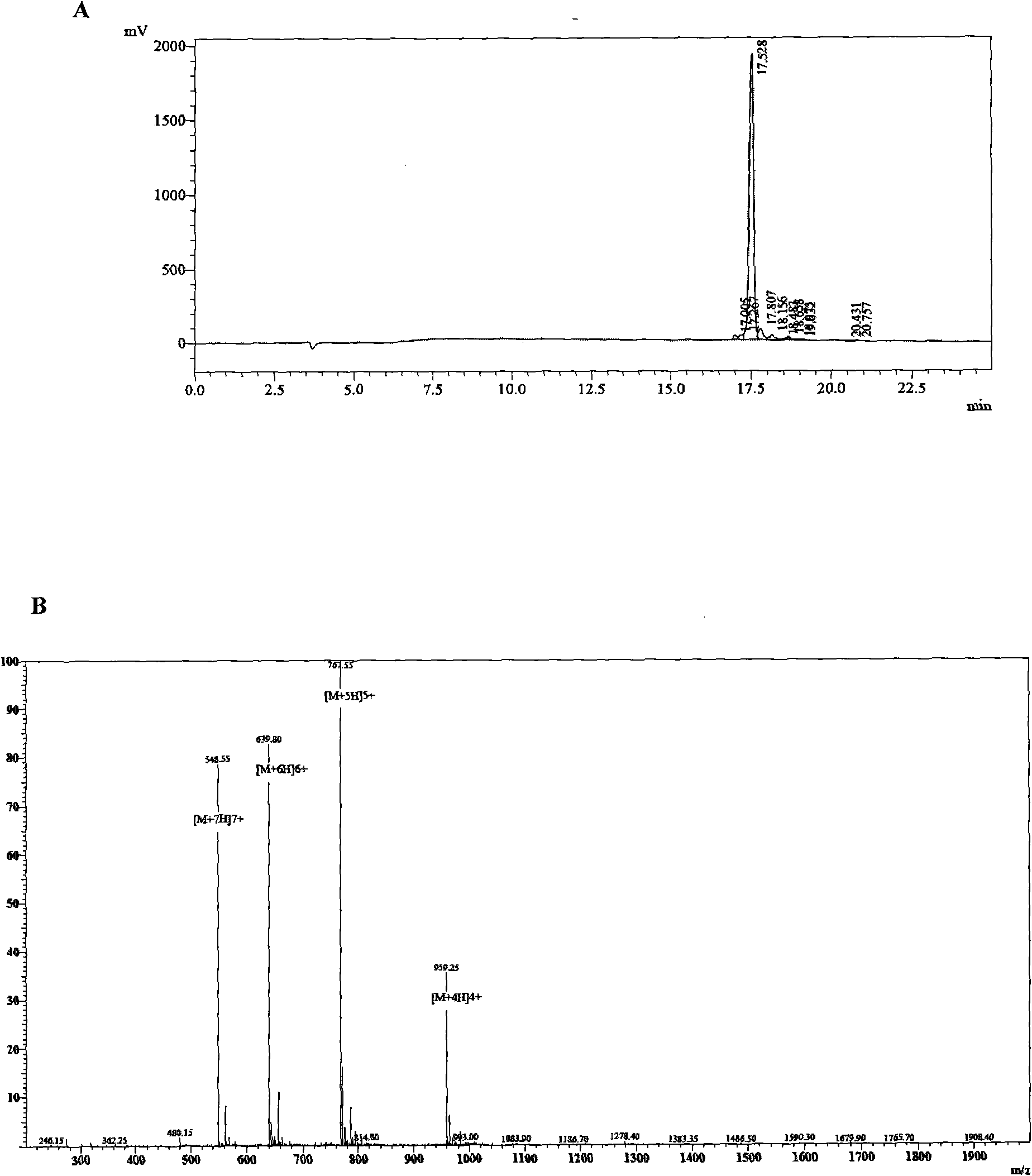 Bombesin-oriented anti-tumor polypeptide and preparation method and application thereof