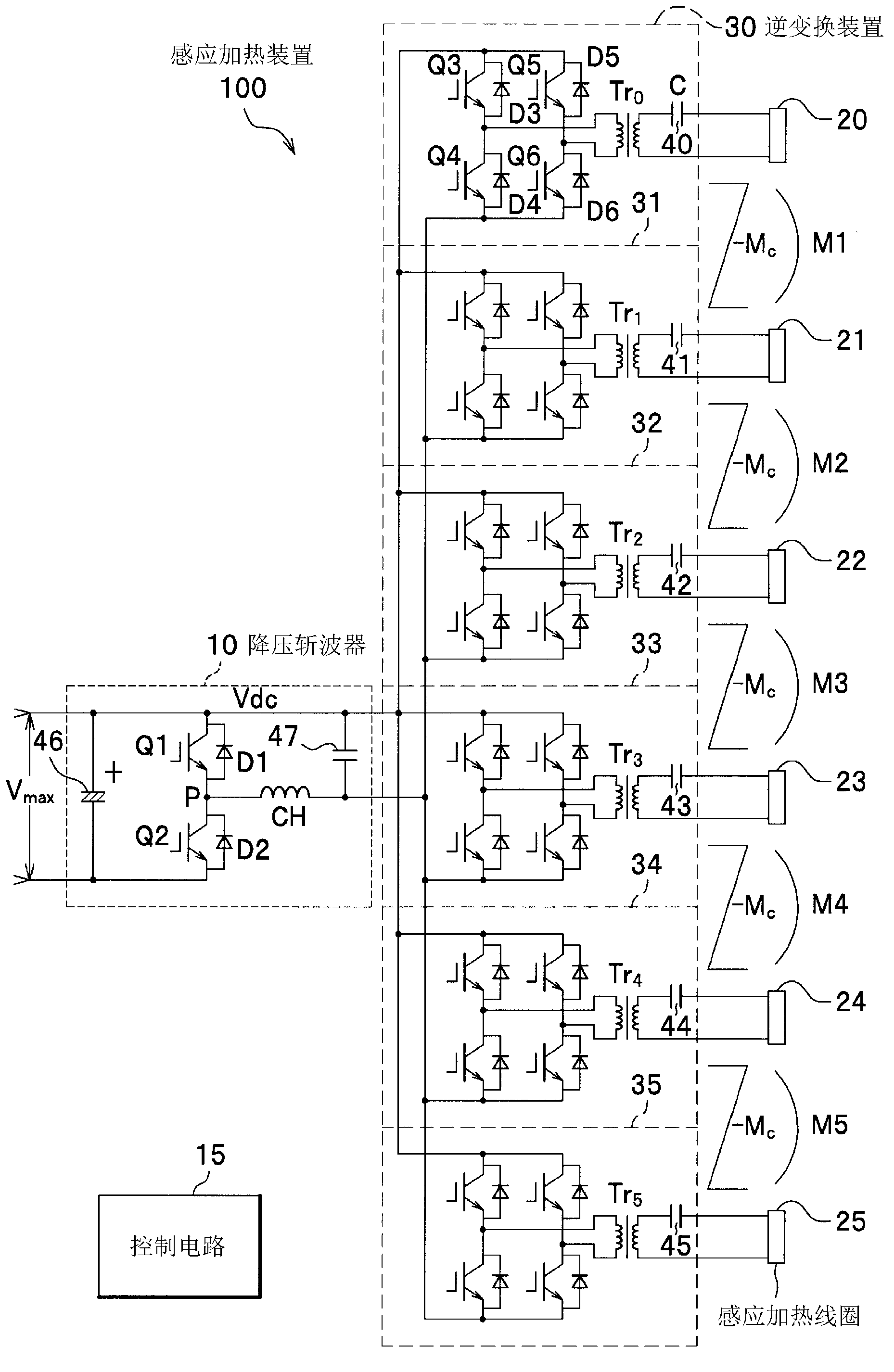 Induction heating device, induction heating method, and program