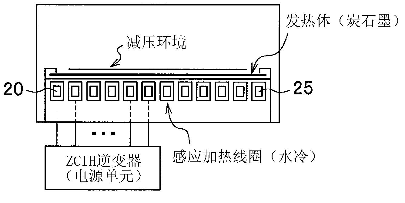 Induction heating device, induction heating method, and program