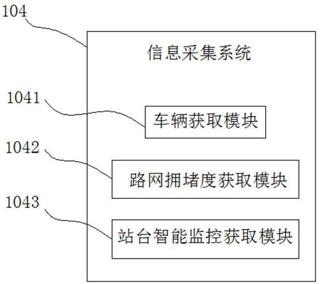 Accurate operation management method and system for public transport vehicle