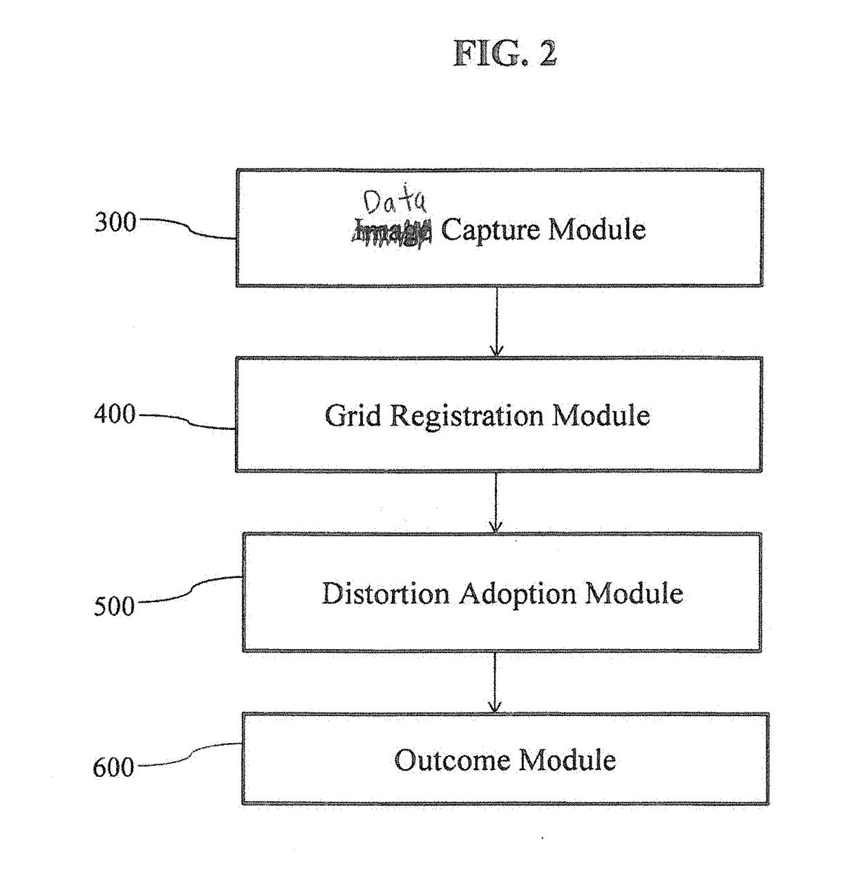 Deformed grid based intra-operative system and method of use