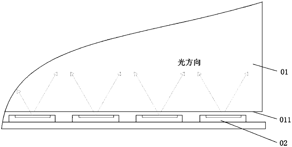 LED light emitting device