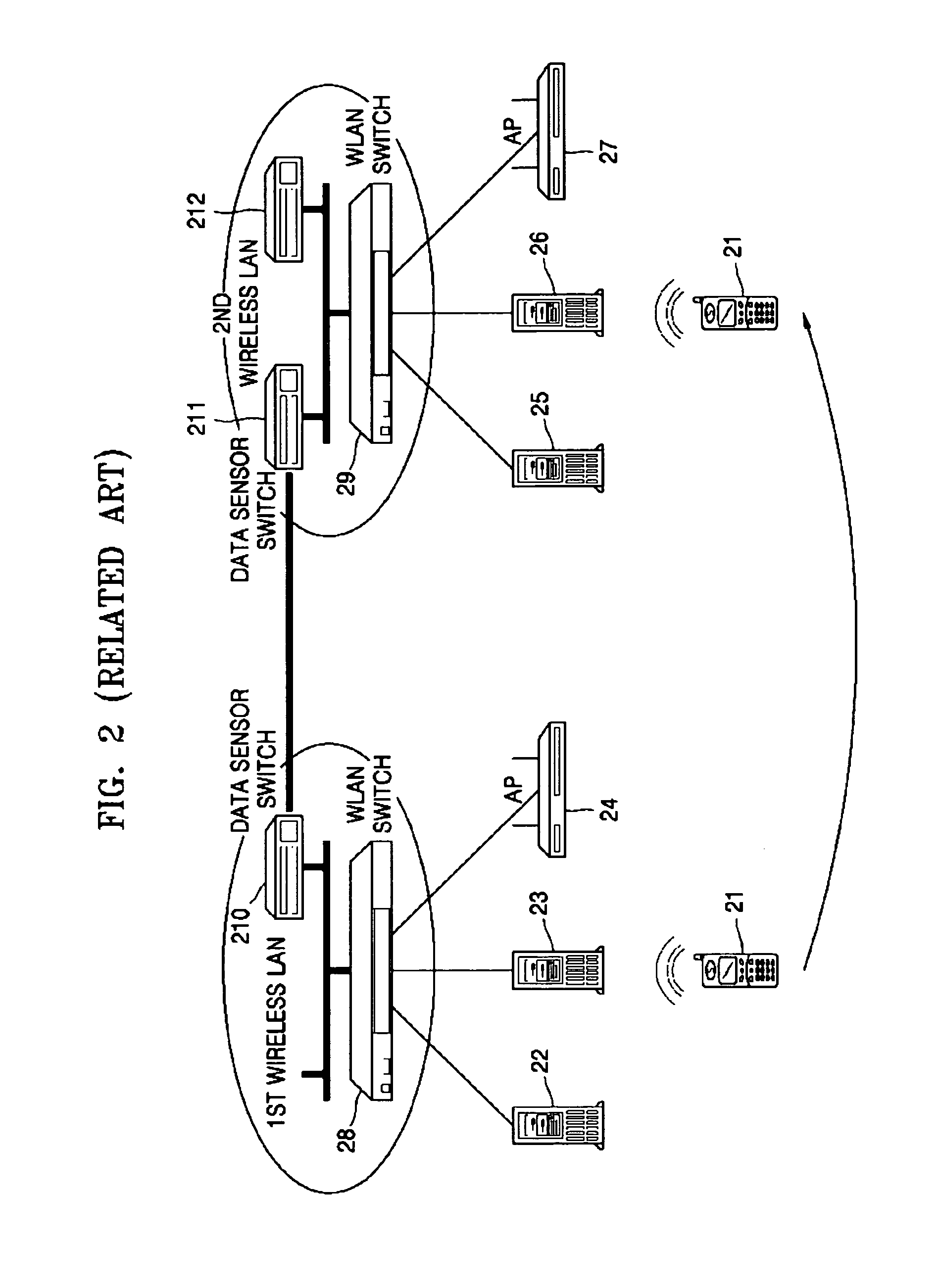 Method and apparatus for registering mobile node in a wireless local area network (LAN) environment