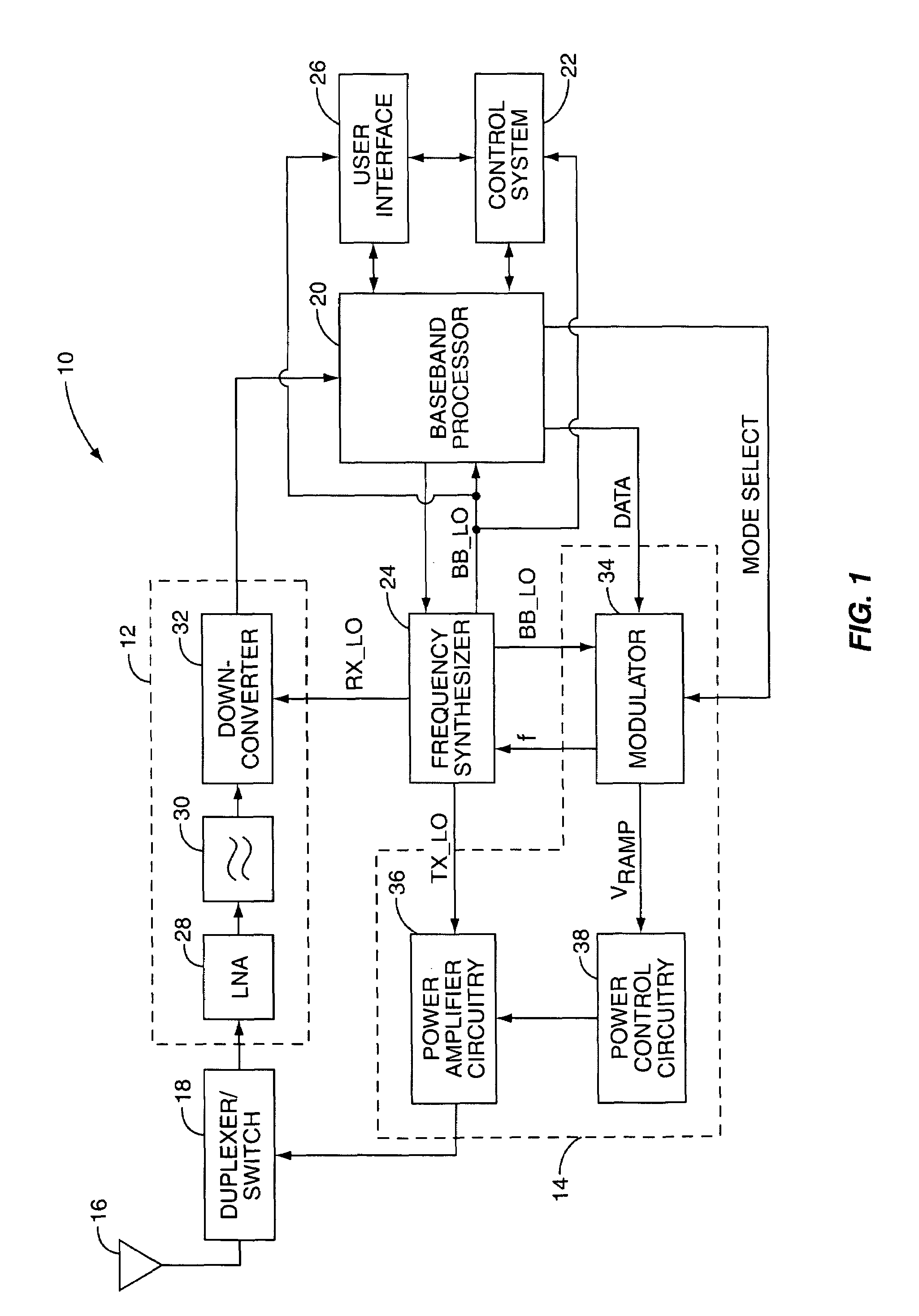 Fractional-N based digital AFC system with a translational PLL transmitter