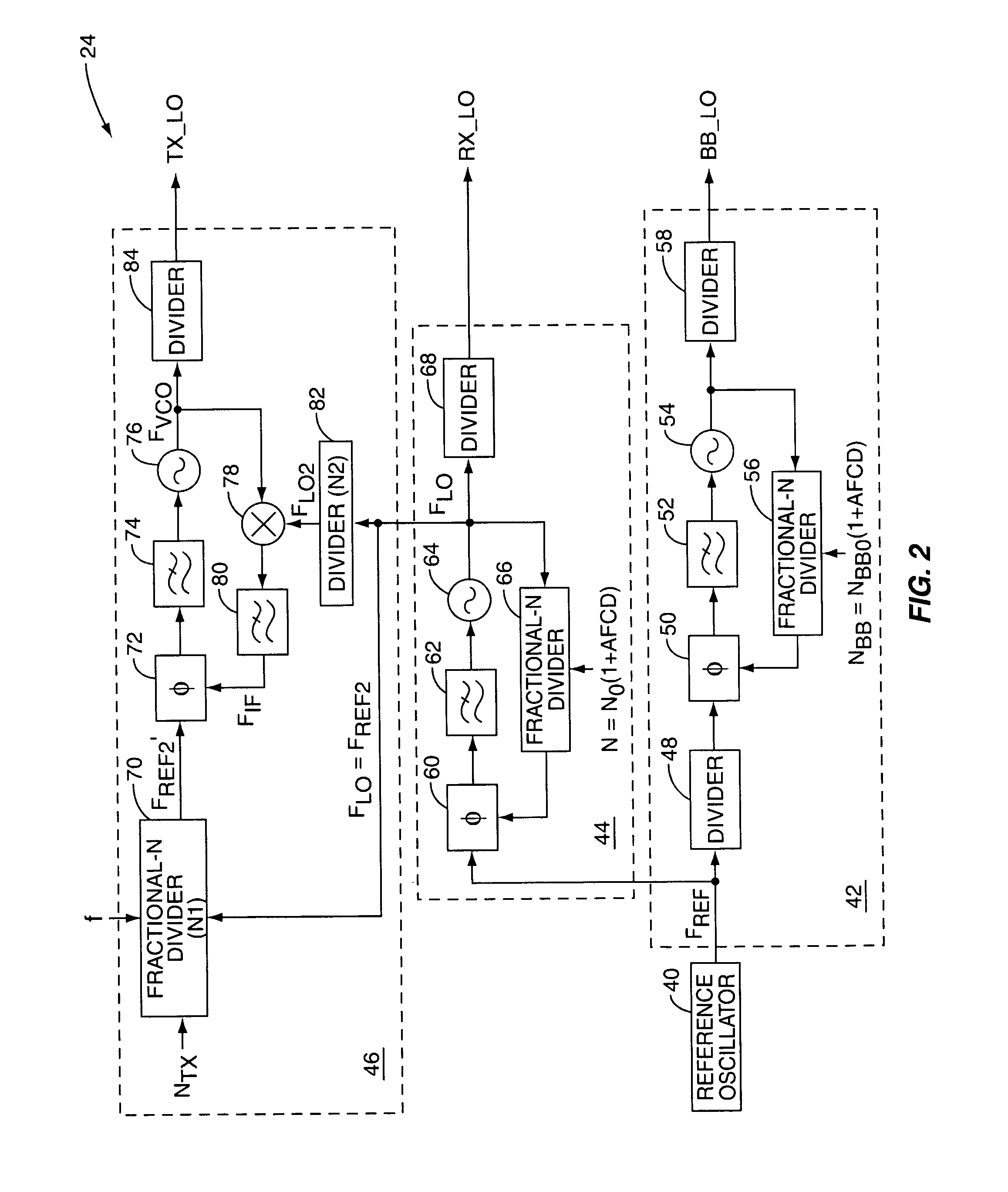 Fractional-N based digital AFC system with a translational PLL transmitter