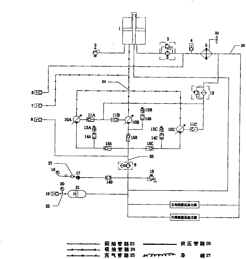 Method for designing electric pump hydraulic energy system in cabin