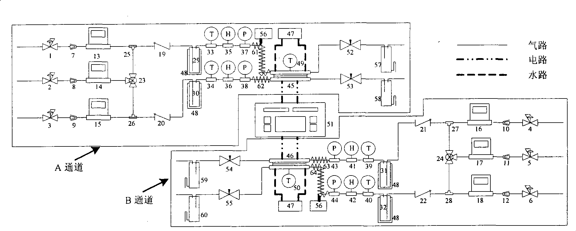 Fuel cell tester