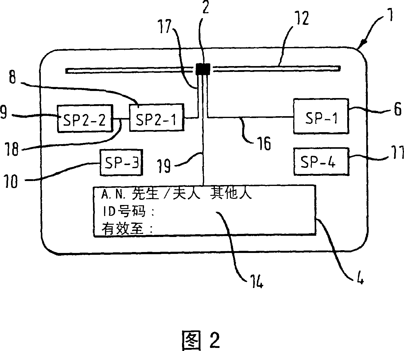 Security document comprising an integrated circuit and display system