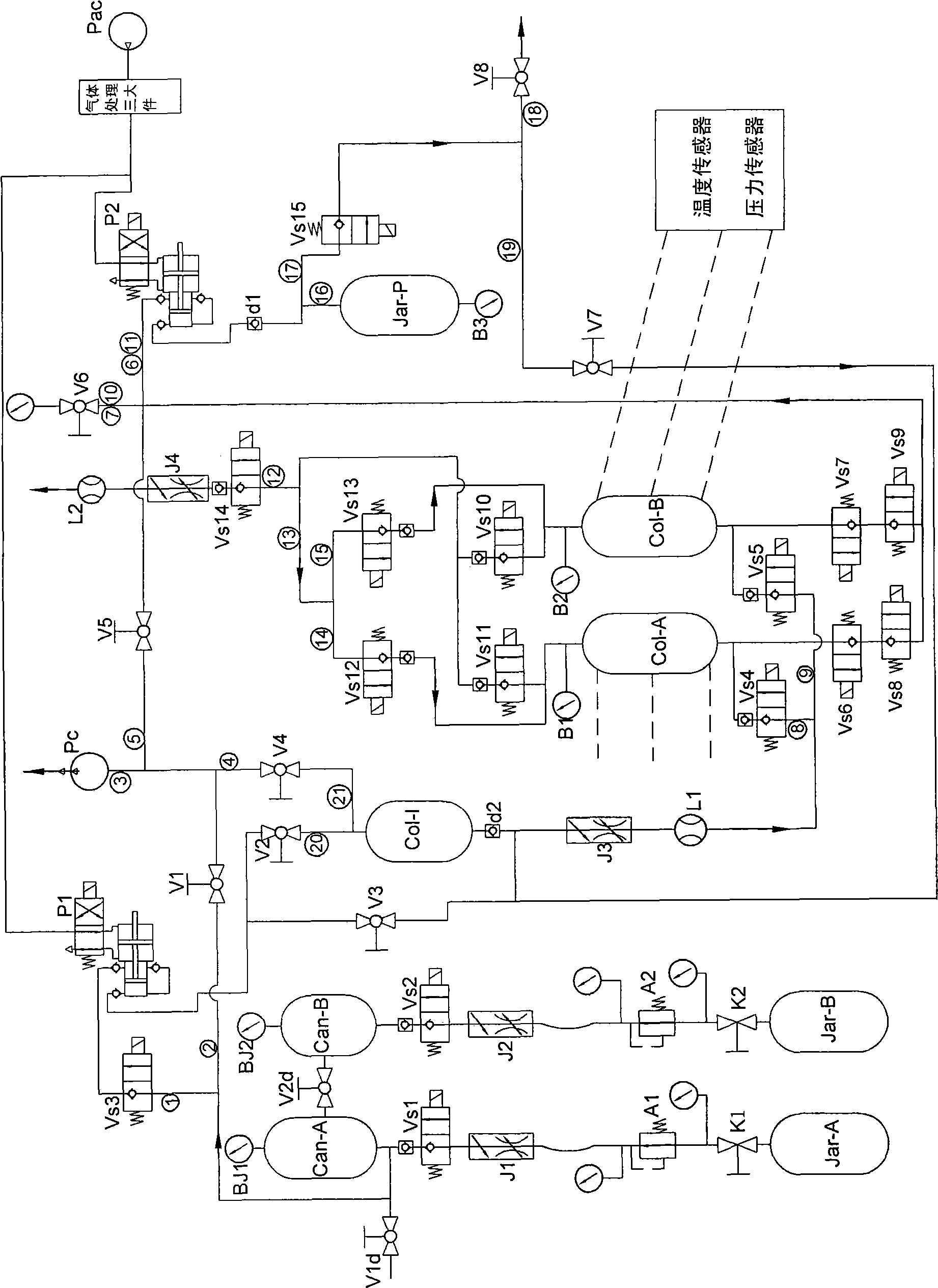 Double-column self-control variable-pressure adsorption experiment system with self-pressurization system