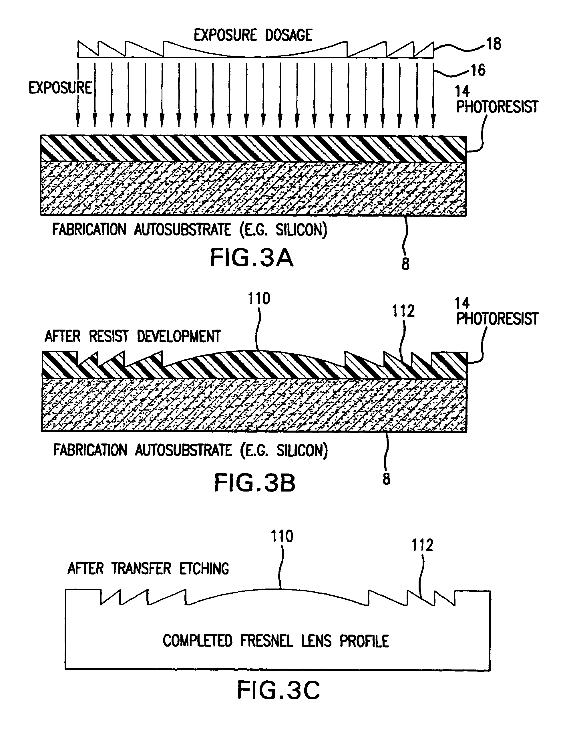 Fabrication methods for micro compounds optics