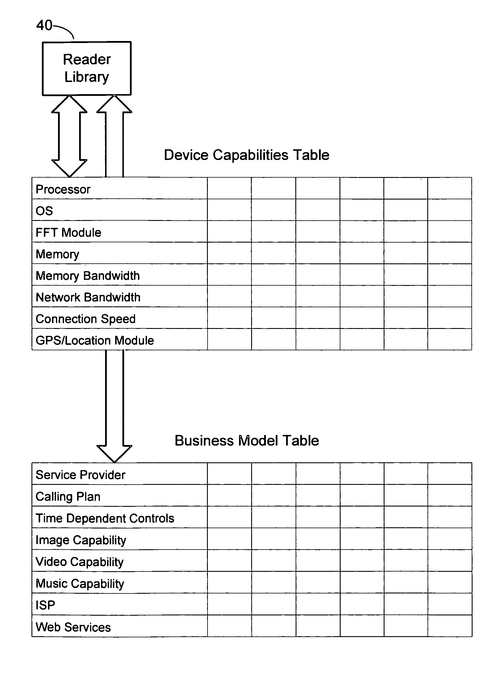 Fast signal detection and distributed computing in portable computing devices