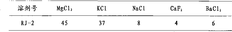 Method for preparing biodegradable magnesium or magnesium alloy and tricalcium phosphate composite material